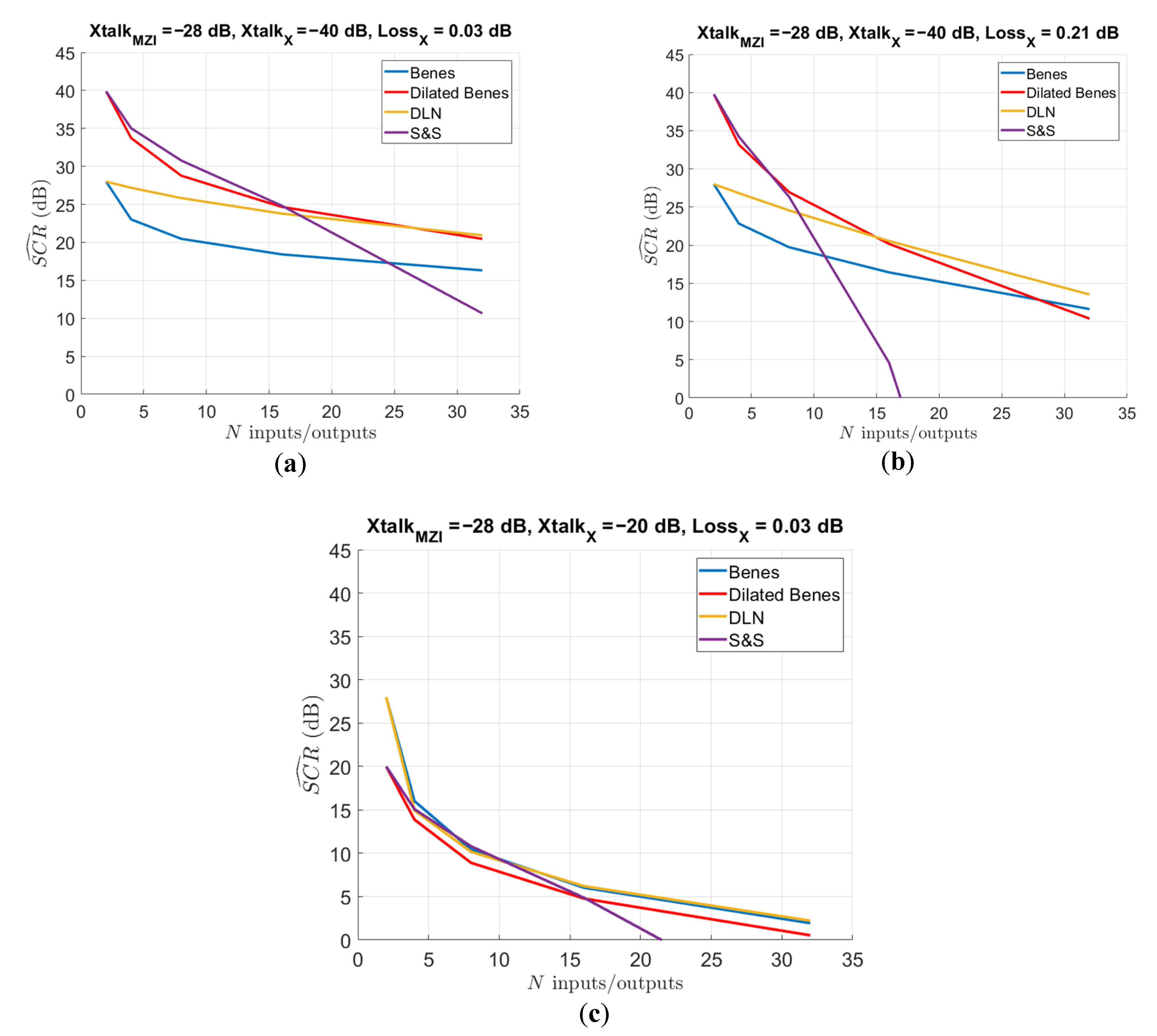 Applsci 10 08688 g007
