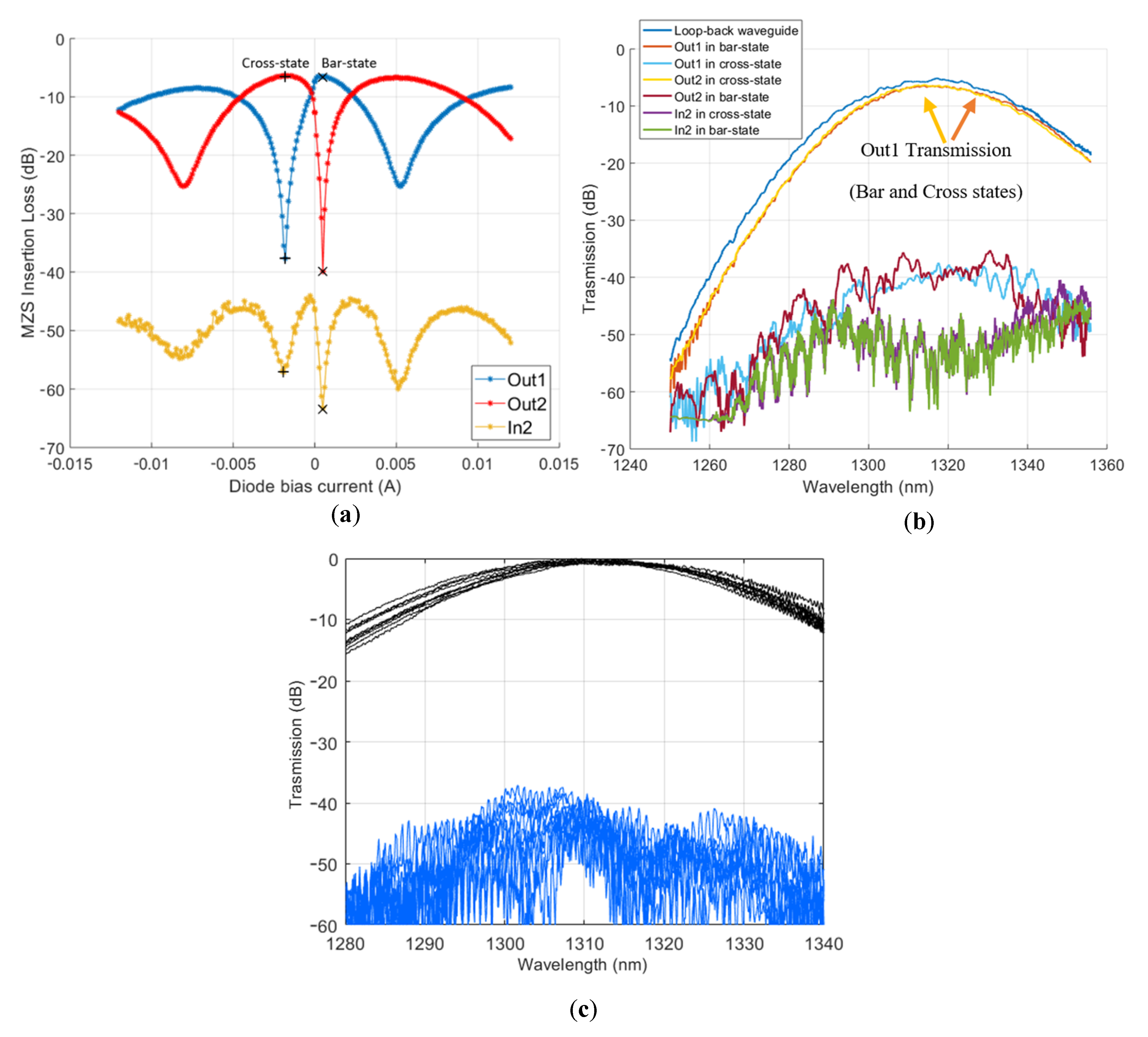 Applsci 10 08688 g009