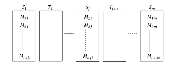 Applsci 10 08688 g0a1