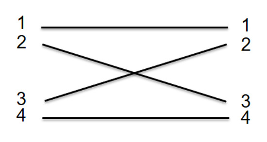 Applsci 10 08688 g0a2