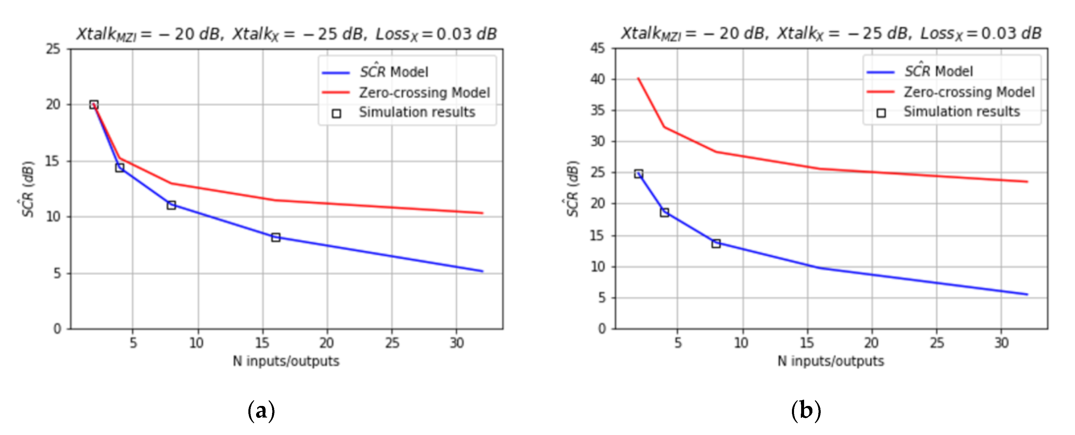 Applsci 10 08688 g0a3