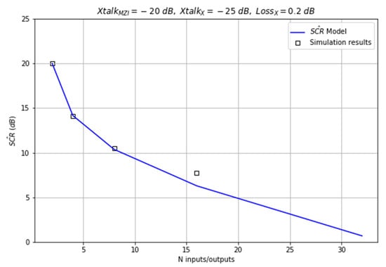 Applsci 10 08688 g0a4