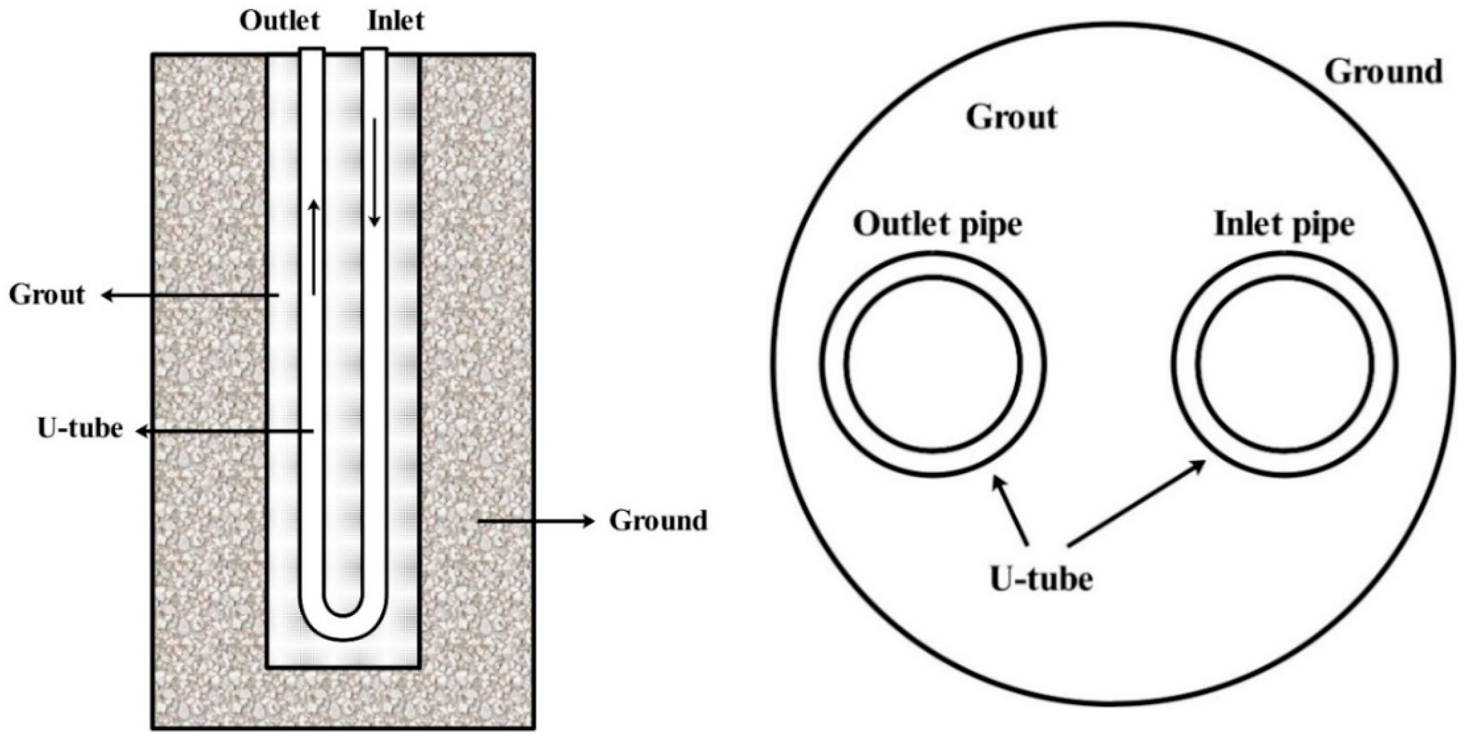Applsci 10 08689 g001