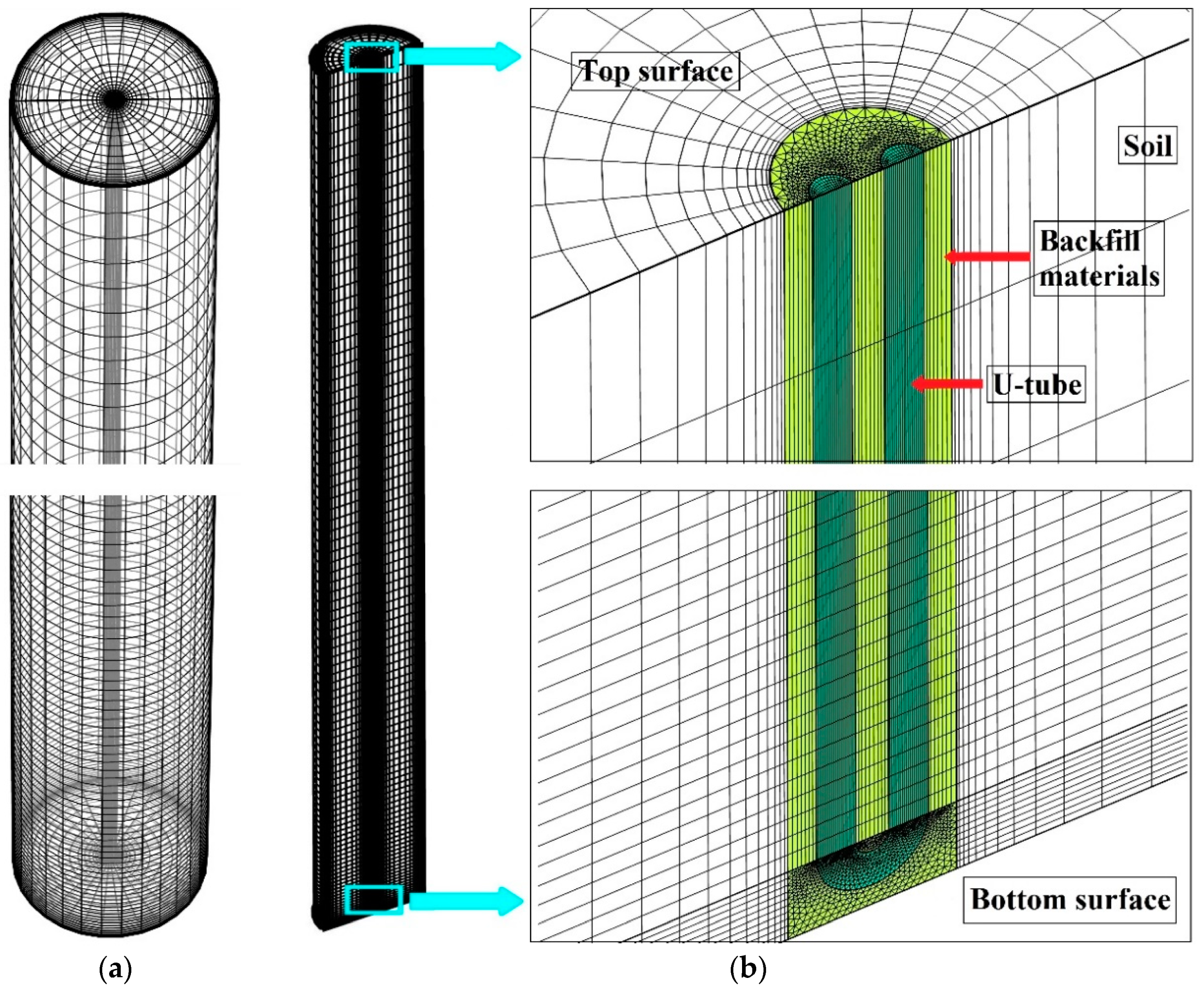 Applsci 10 08689 g003