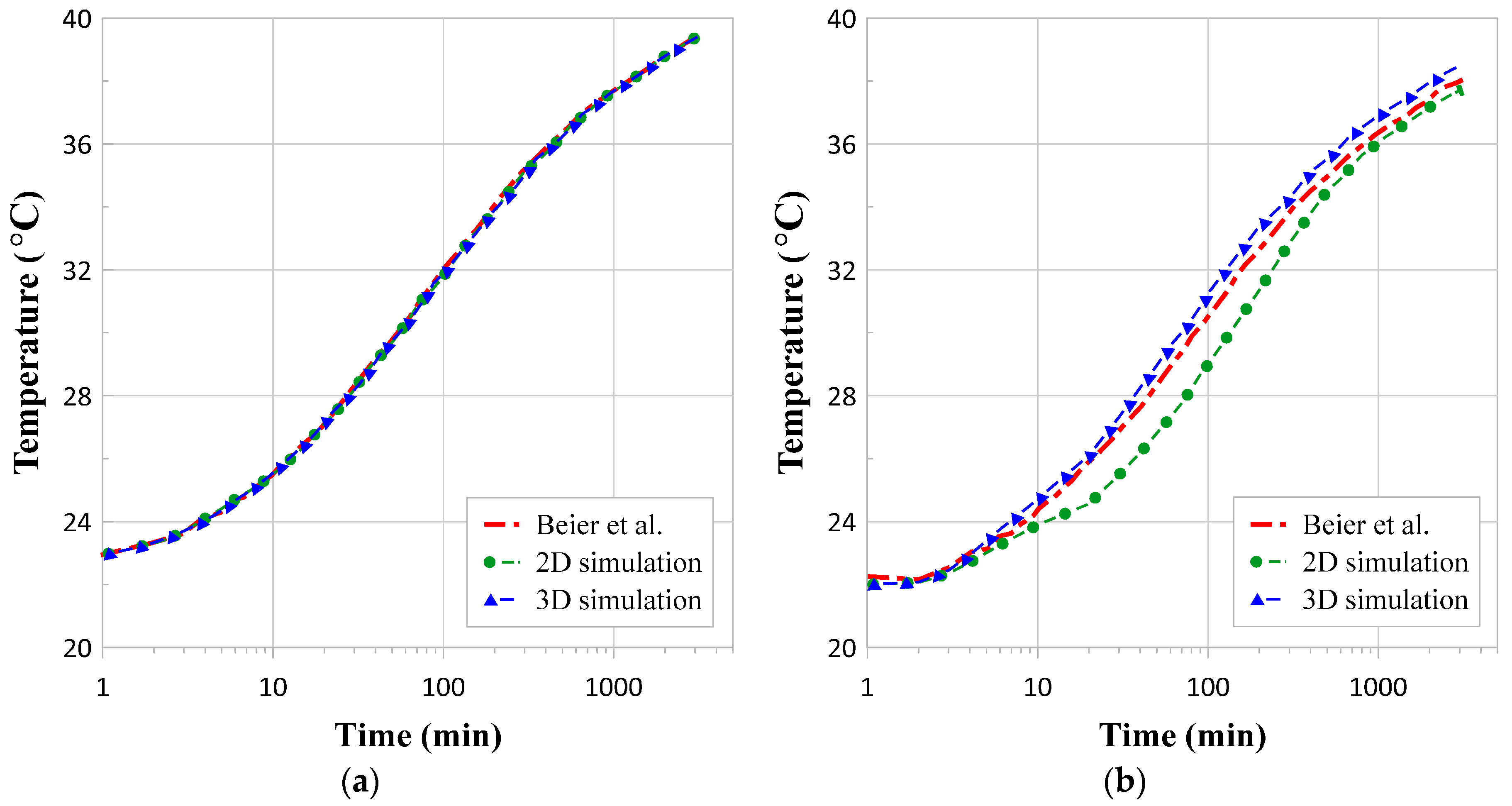 Applsci 10 08689 g004