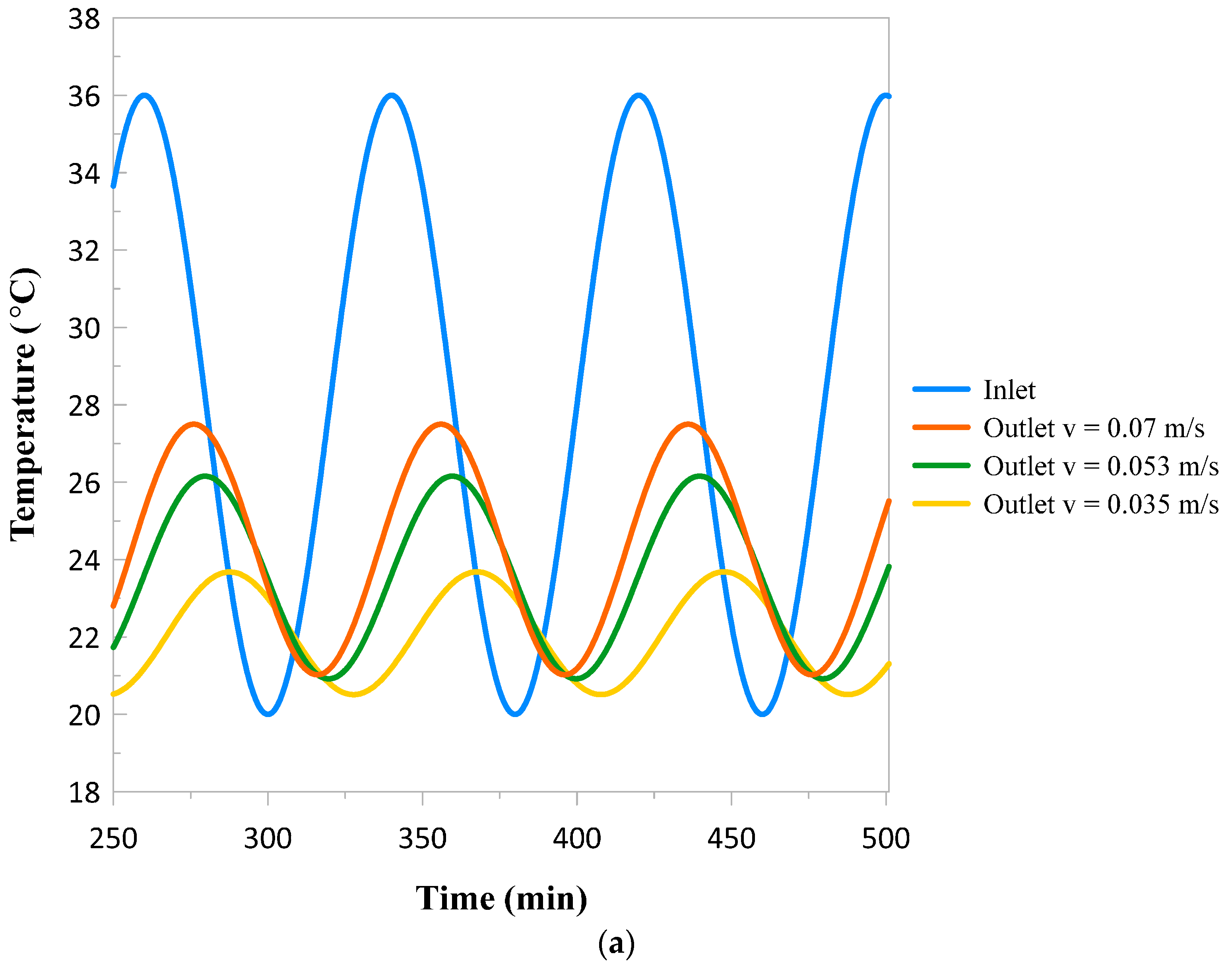 Applsci 10 08689 g008a