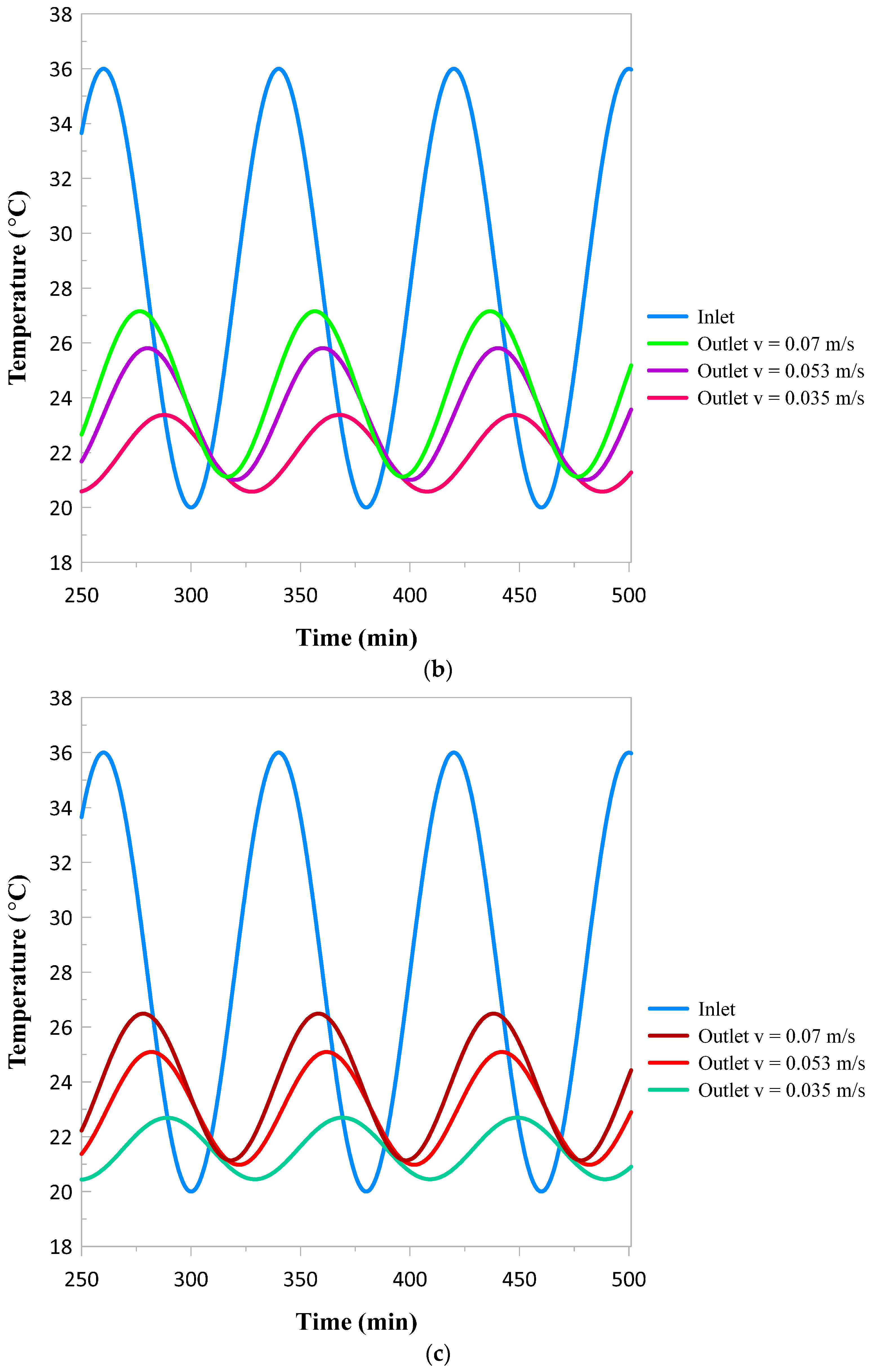 Applsci 10 08689 g008b