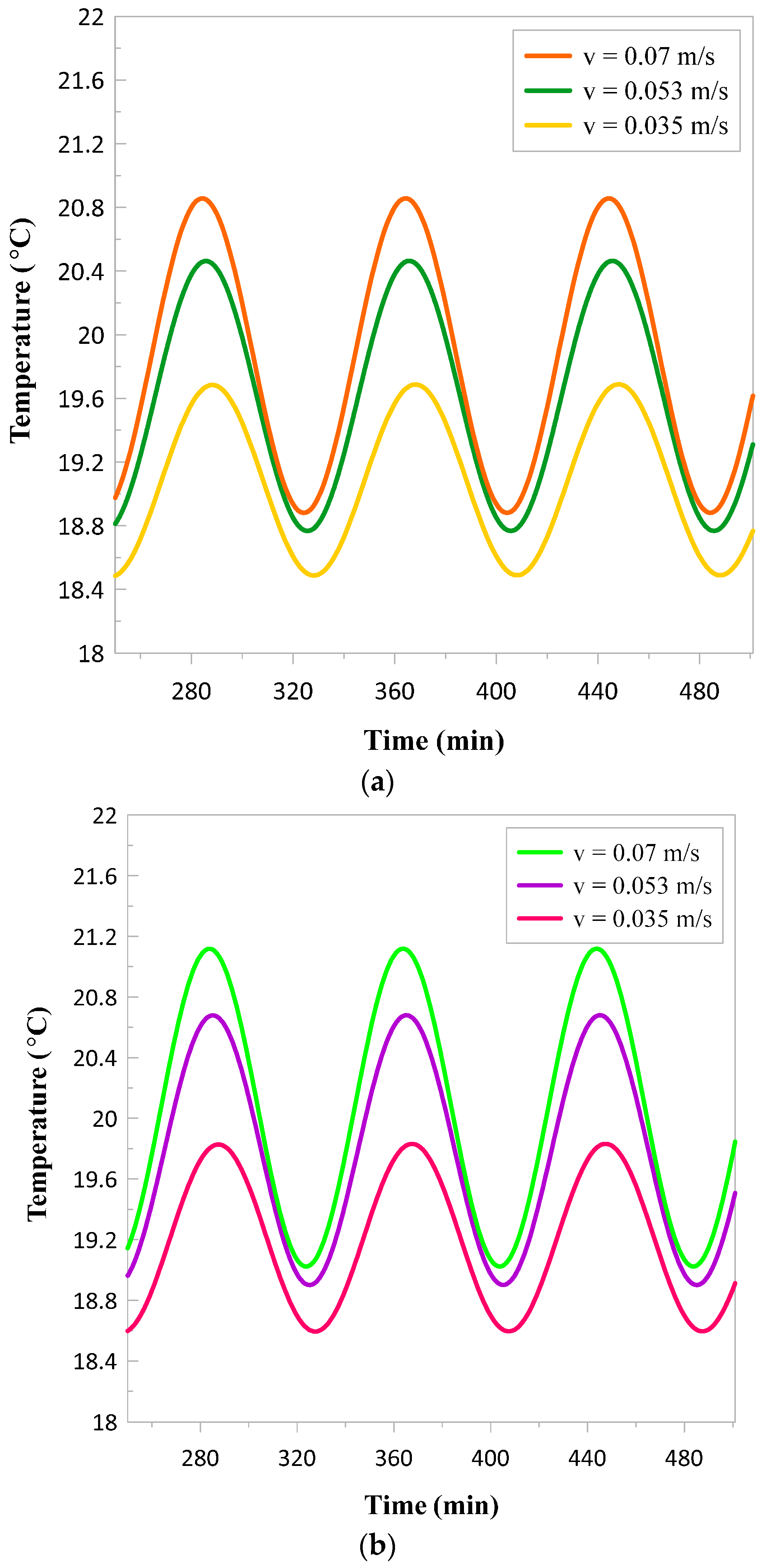 Applsci 10 08689 g009a