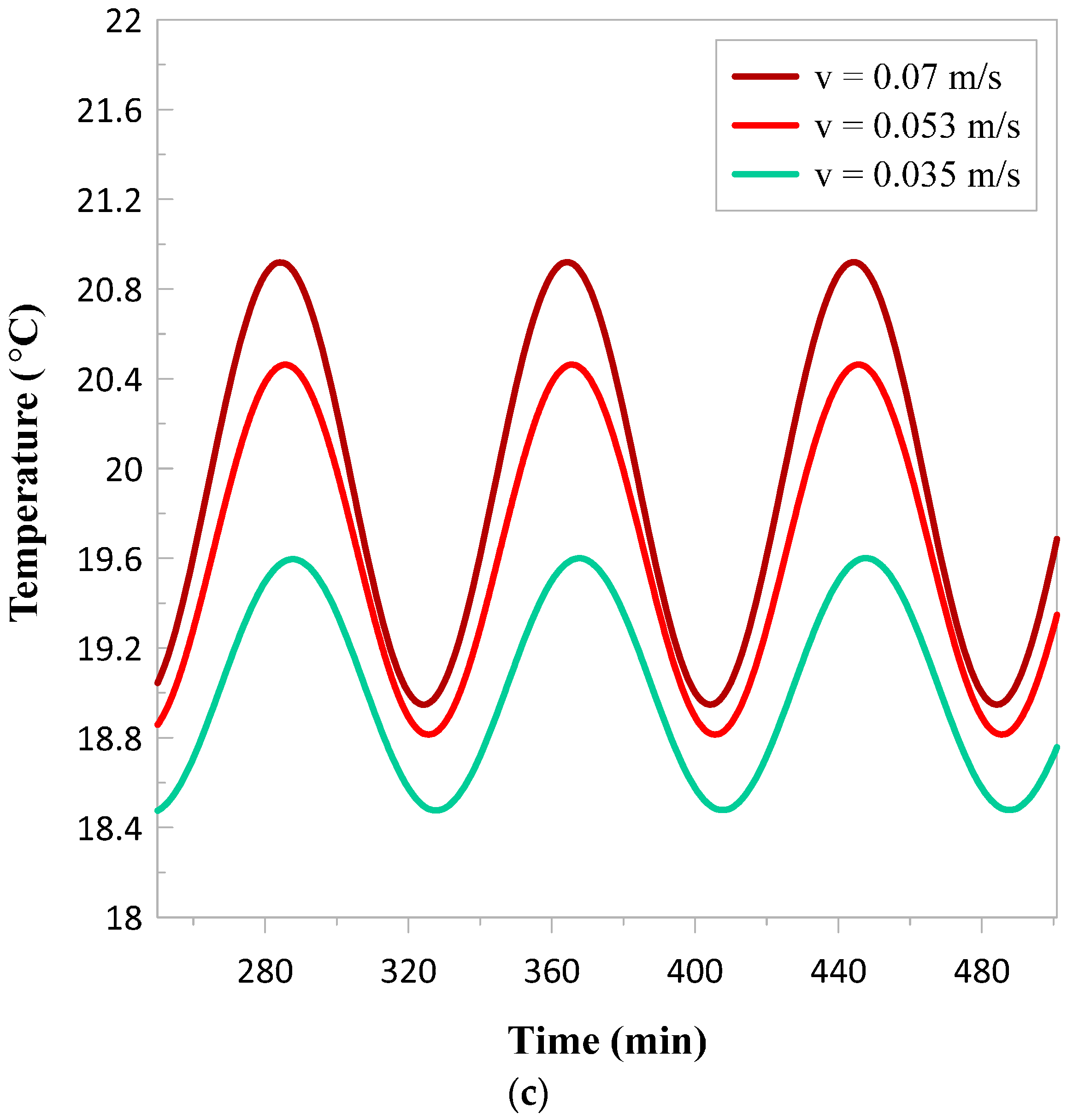 Applsci 10 08689 g009b