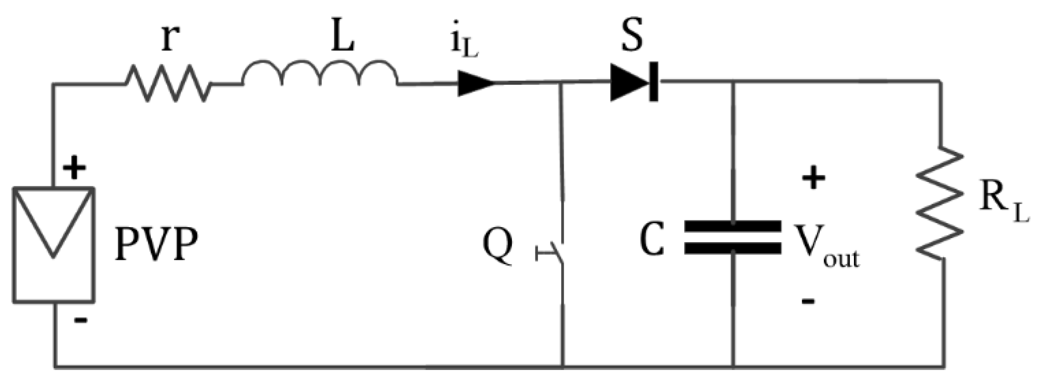 Applsci 10 08690 g001 Applsci 10 08690 g001