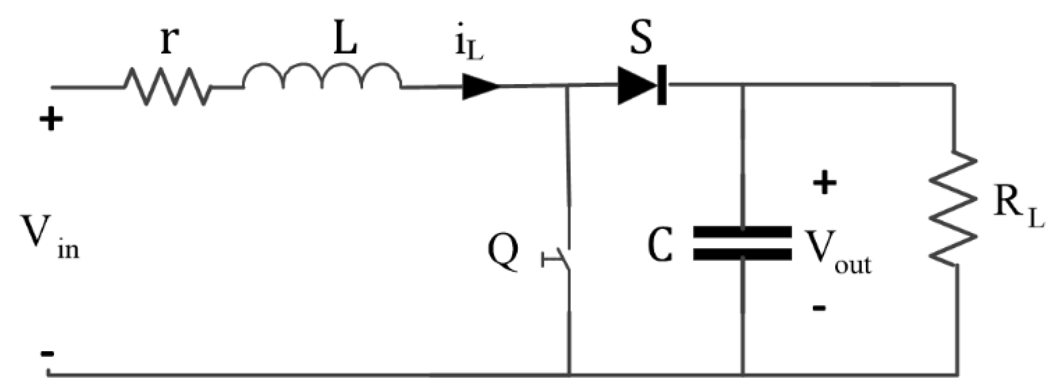 Applsci 10 08690 g003 Applsci 10 08690 g003