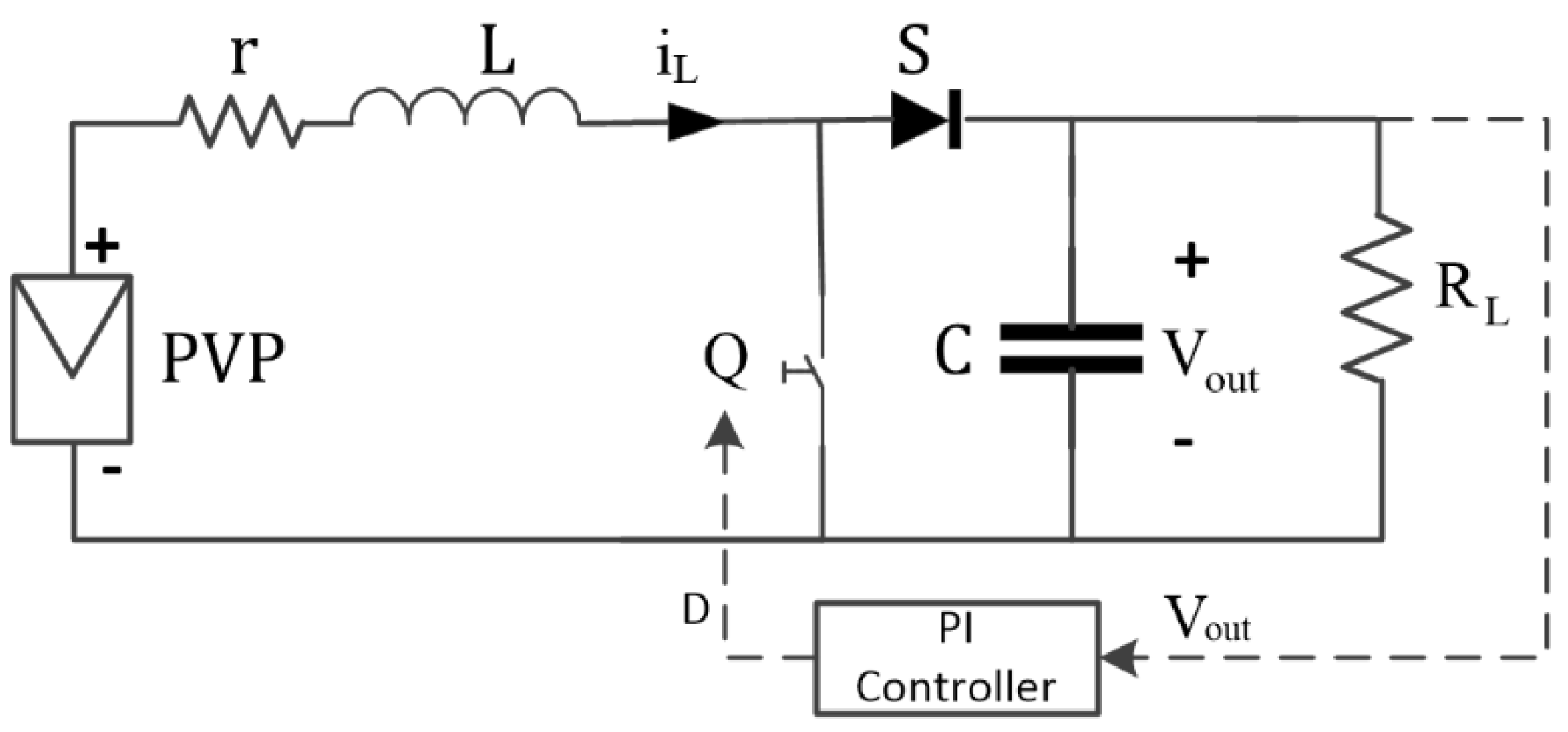 Applsci 10 08690 g006 Applsci 10 08690 g006