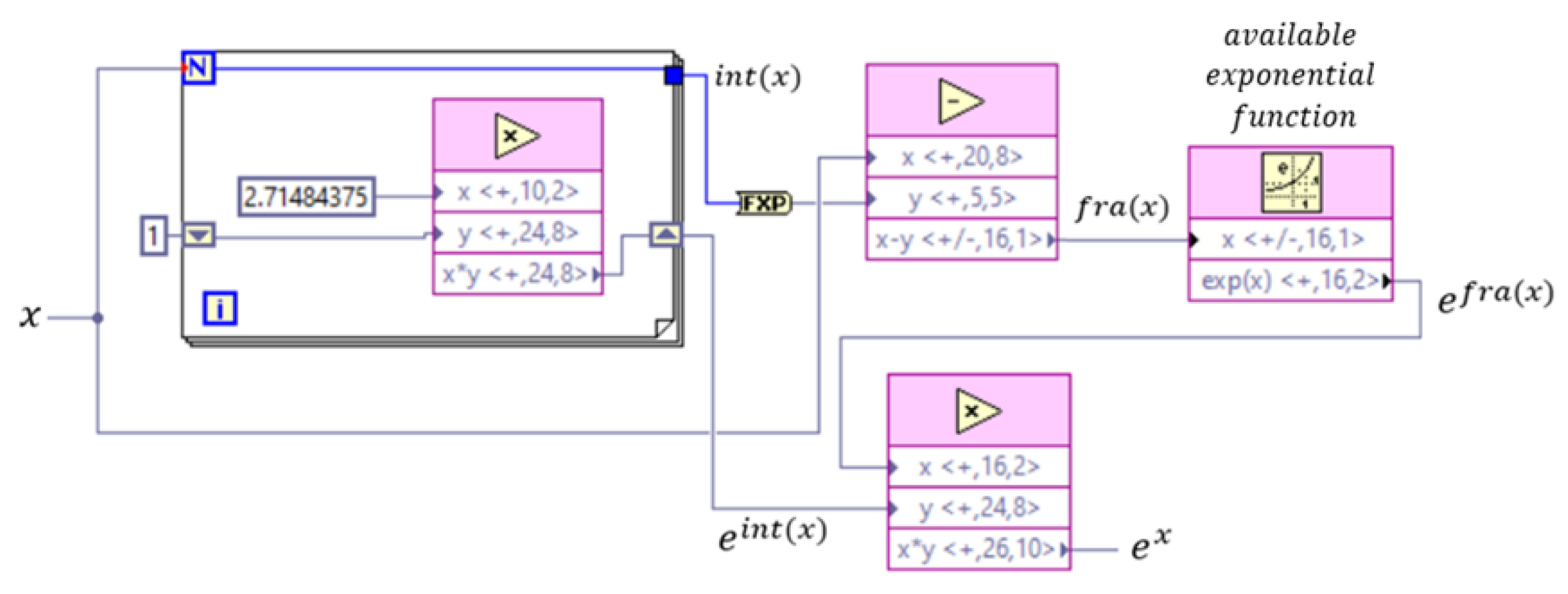 Applsci 10 08690 g008 Applsci 10 08690 g008