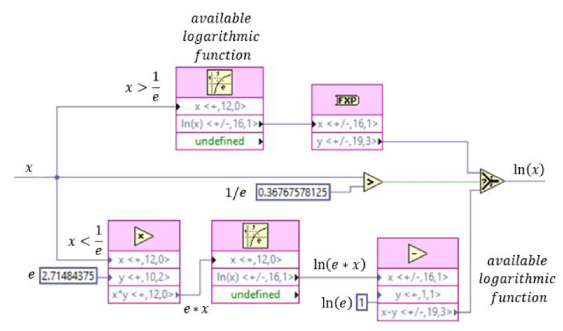 Applsci 10 08690 g010 Applsci 10 08690 g010
