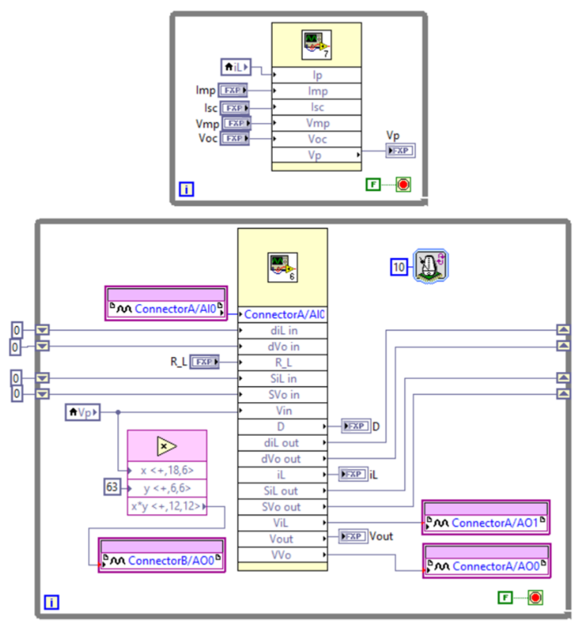Applsci 10 08690 g014 Applsci 10 08690 g014