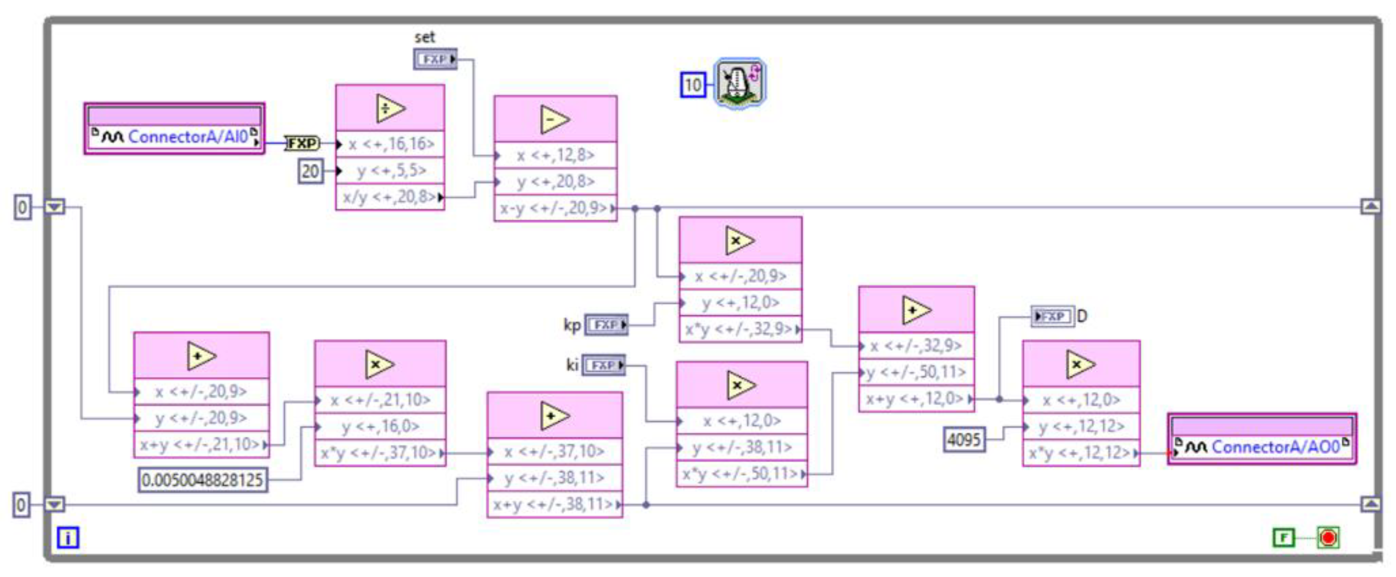 Applsci 10 08690 g016 Applsci 10 08690 g016