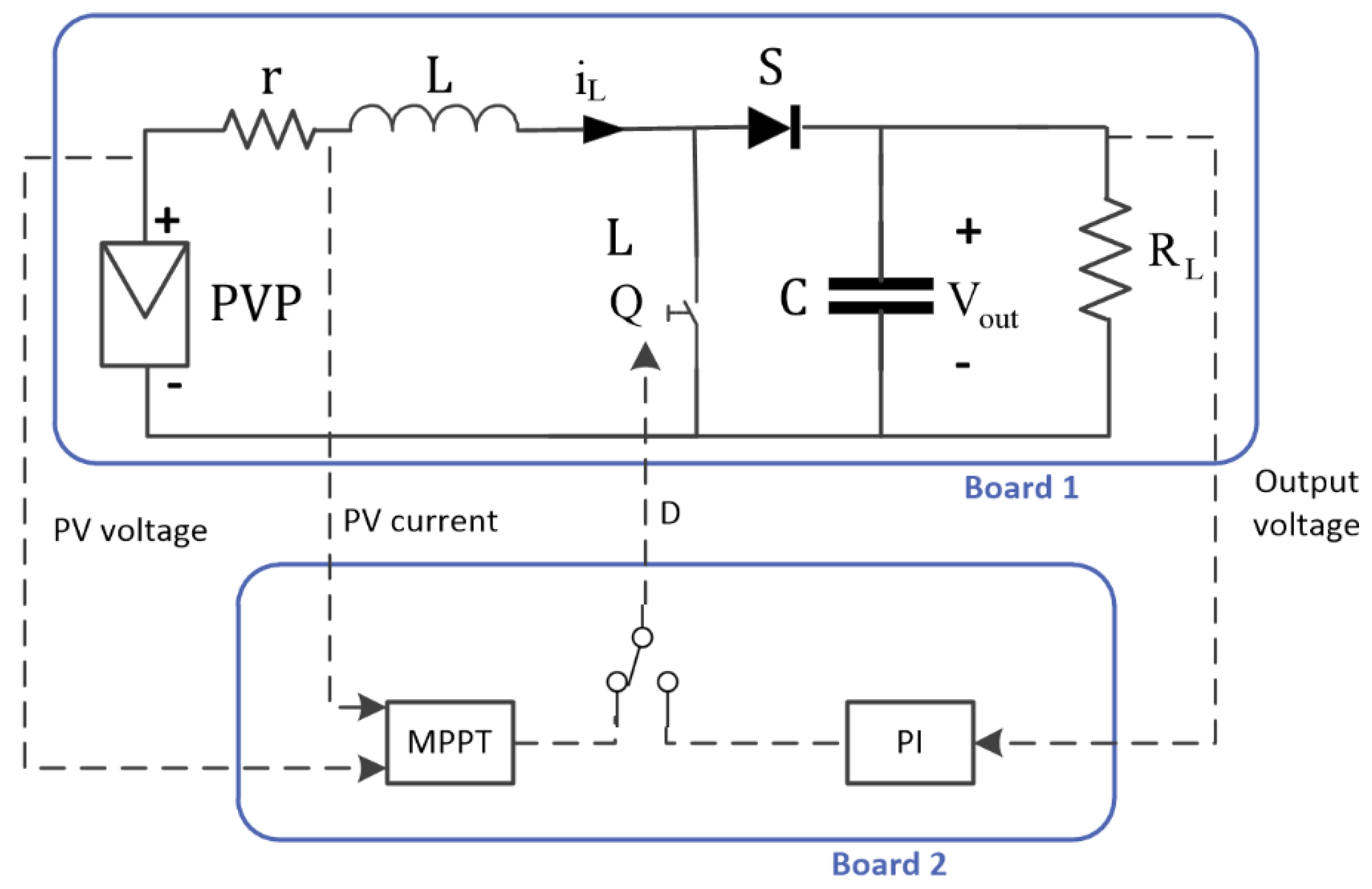 Applsci 10 08690 g017 Applsci 10 08690 g017