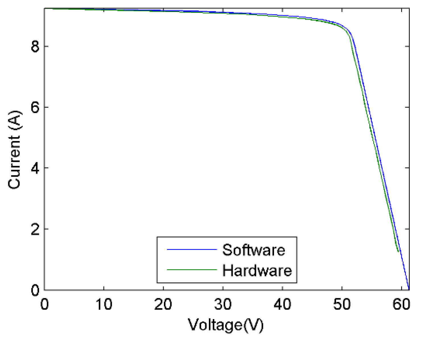 Applsci 10 08690 g018 Applsci 10 08690 g018