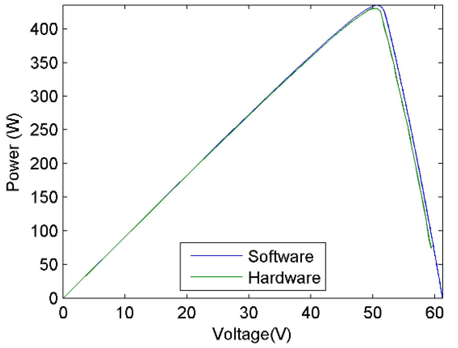 Applsci 10 08690 g019 Applsci 10 08690 g019