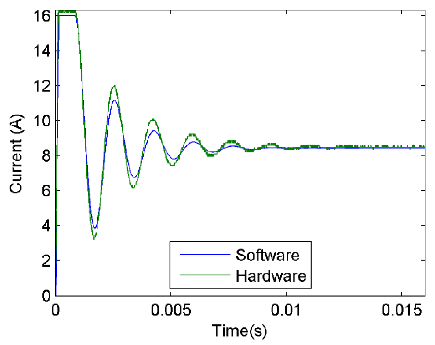 Applsci 10 08690 g020 Applsci 10 08690 g020