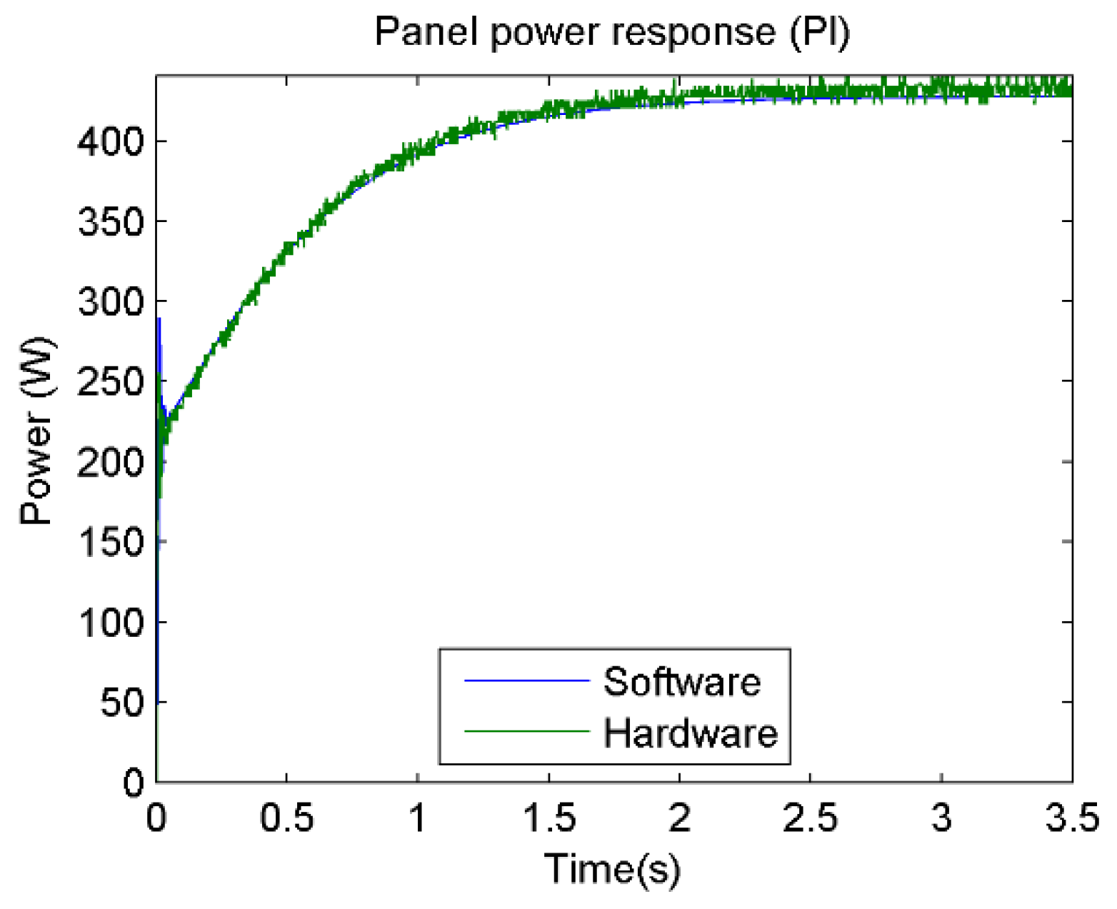 Applsci 10 08690 g030 Applsci 10 08690 g030
