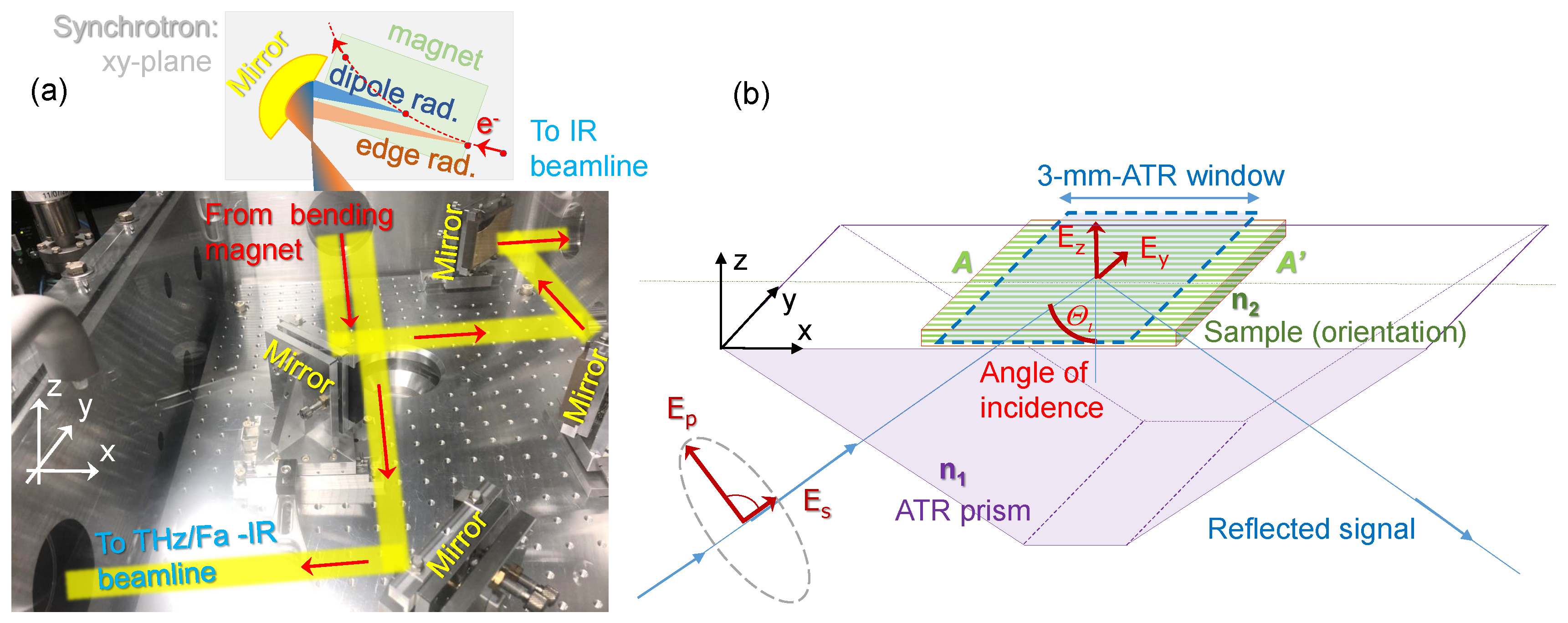 Applsci 10 08692 g001