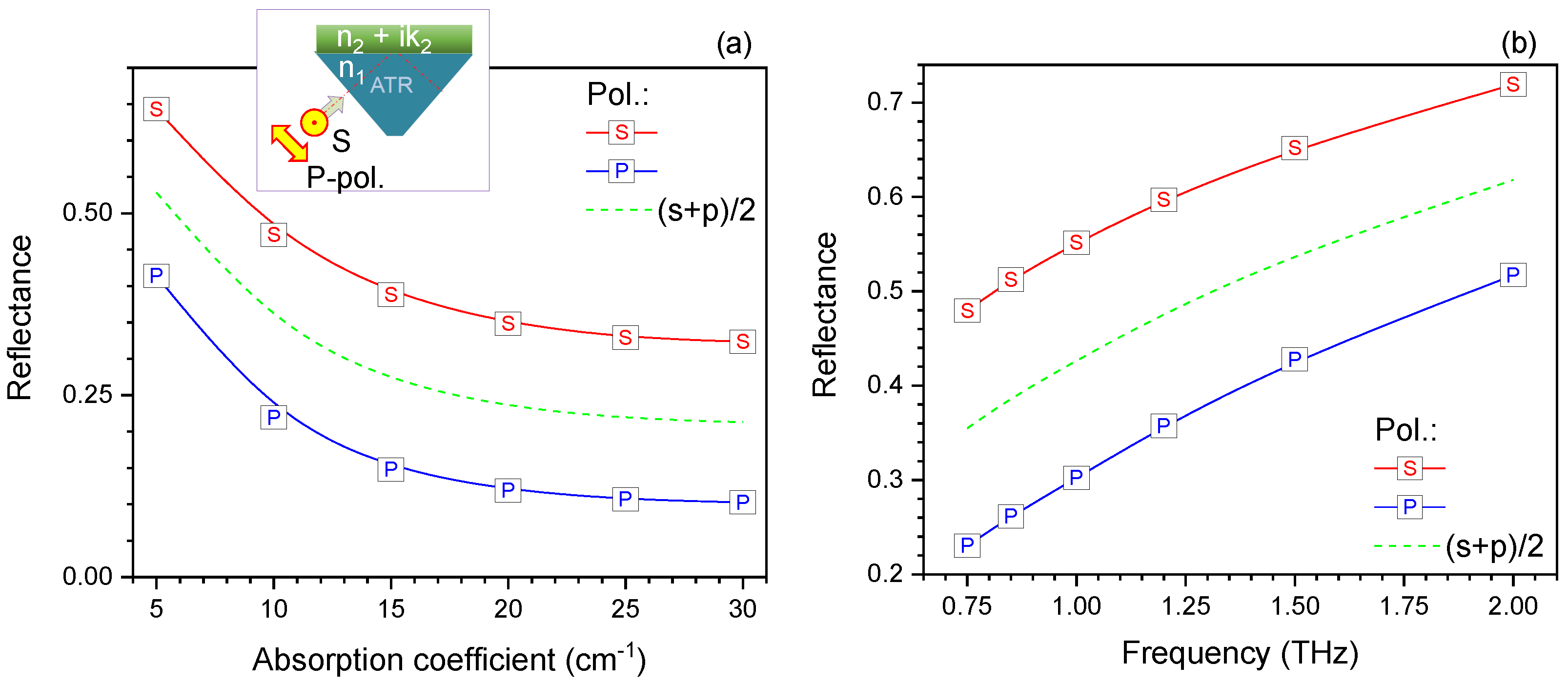 Applsci 10 08692 g003