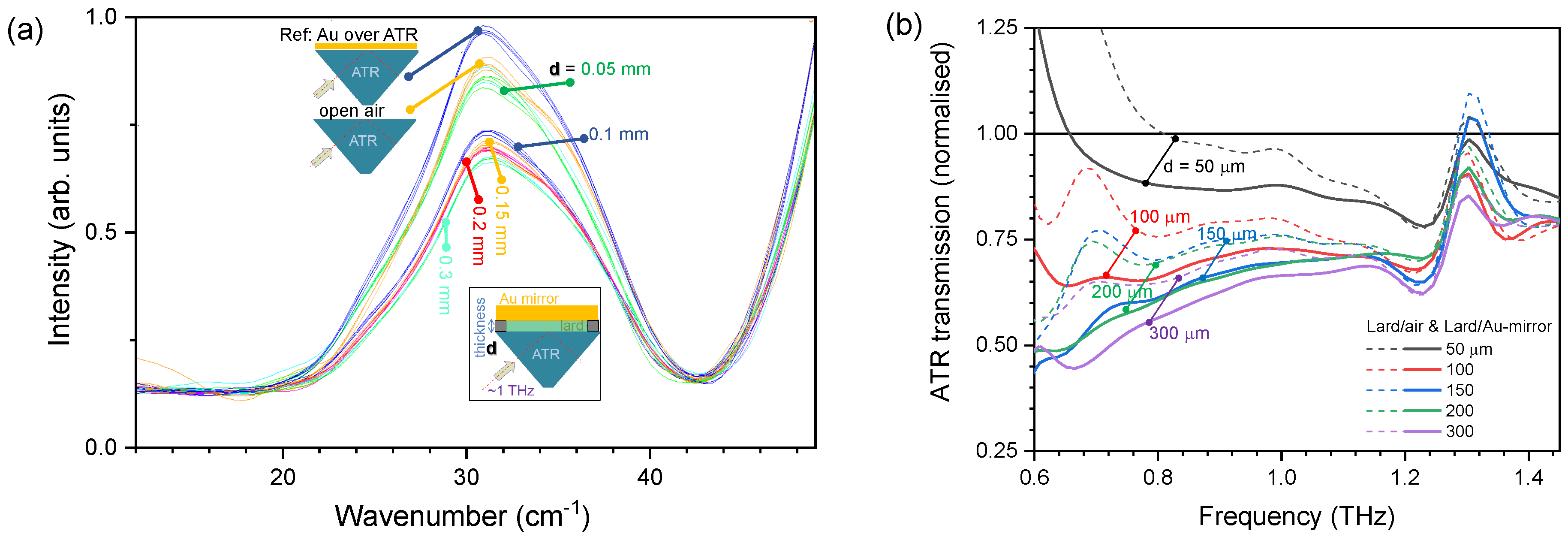 Applsci 10 08692 g004