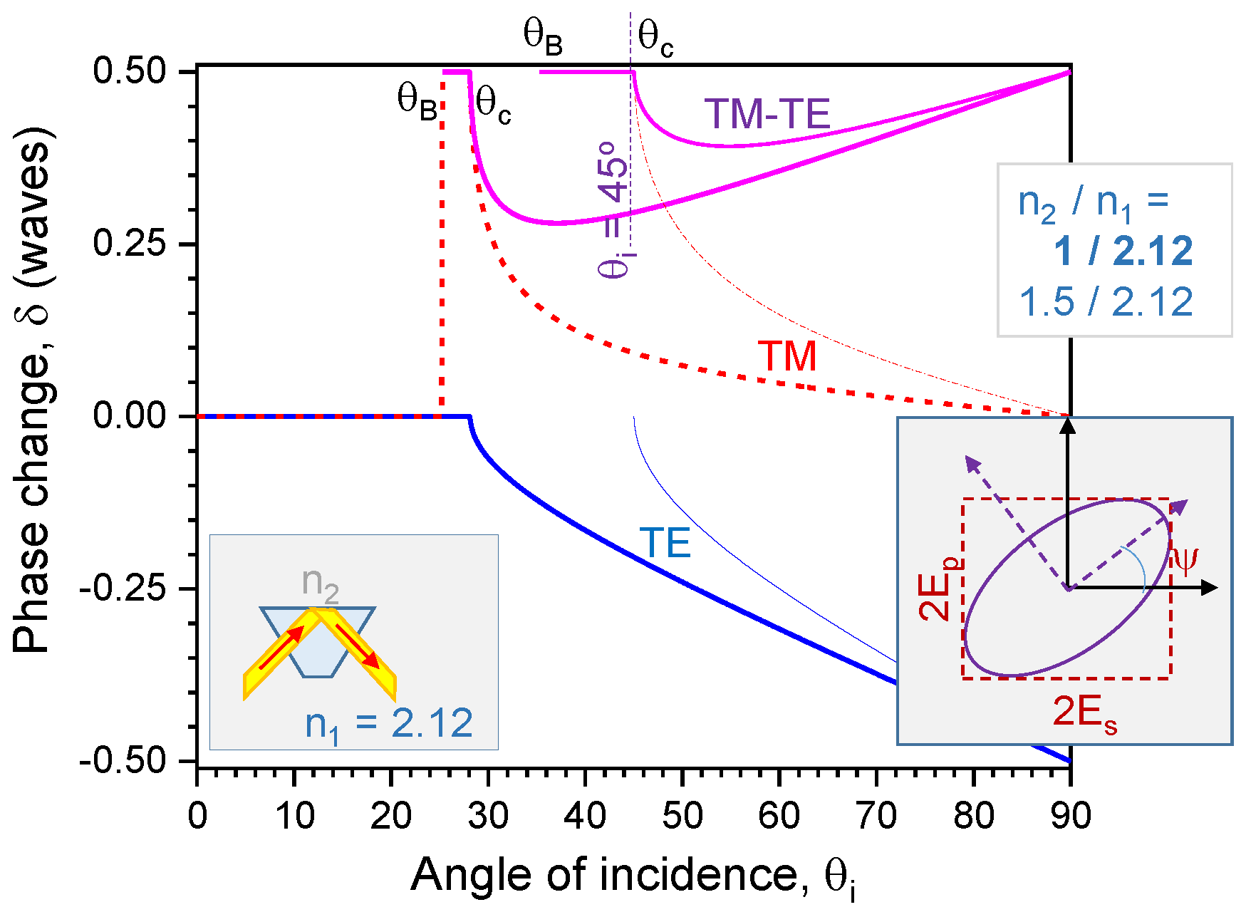 Applsci 10 08692 g0a1