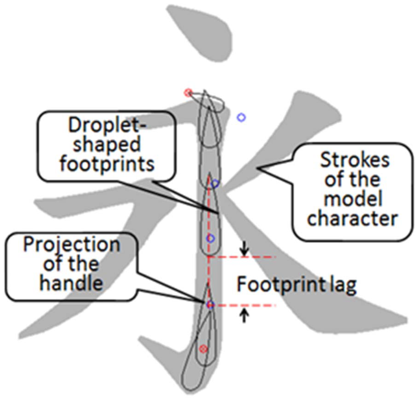 Applsci 10 08694 g003