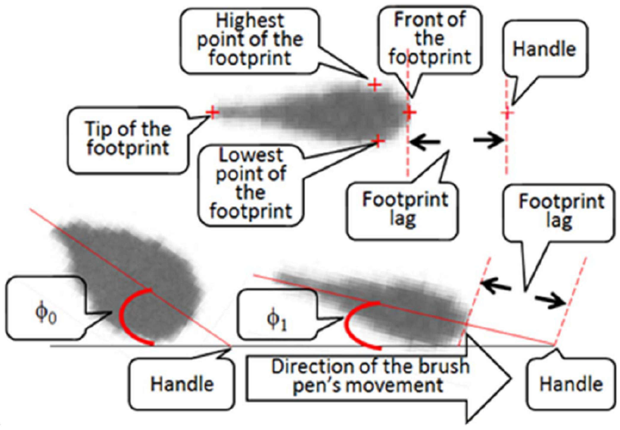Applsci 10 08694 g004