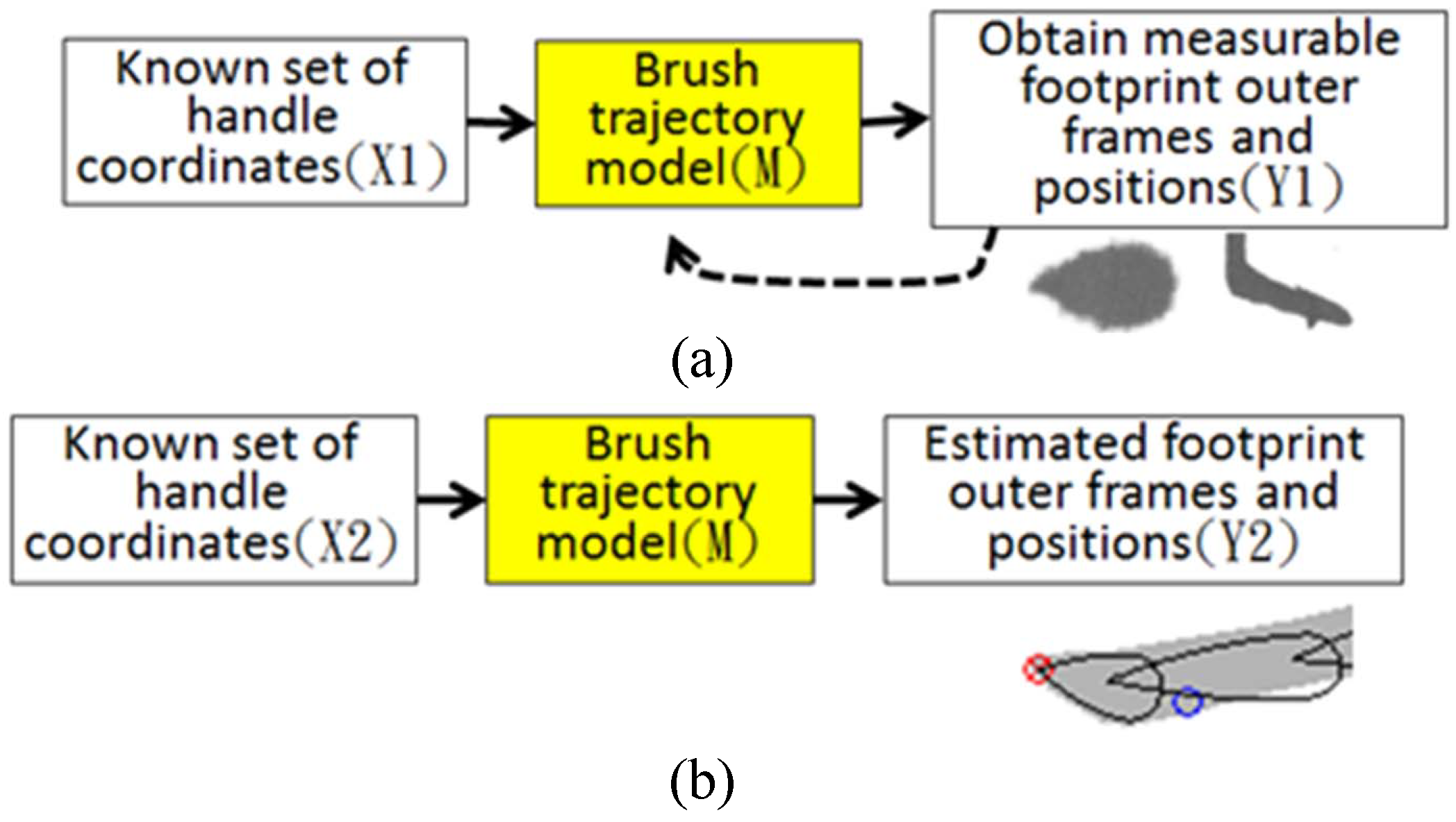 Applsci 10 08694 g005