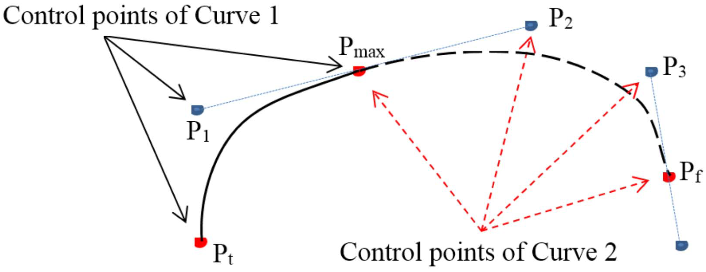 Applsci 10 08694 g008