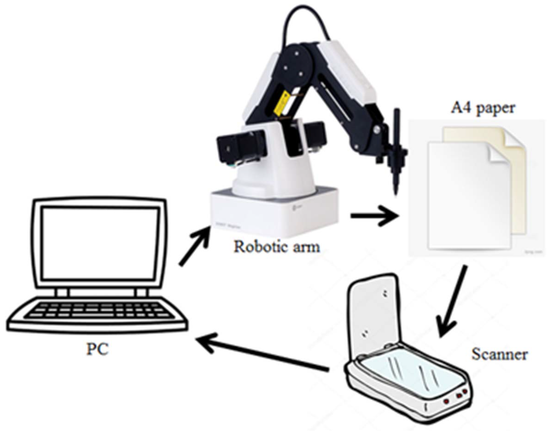 Applsci 10 08694 g011