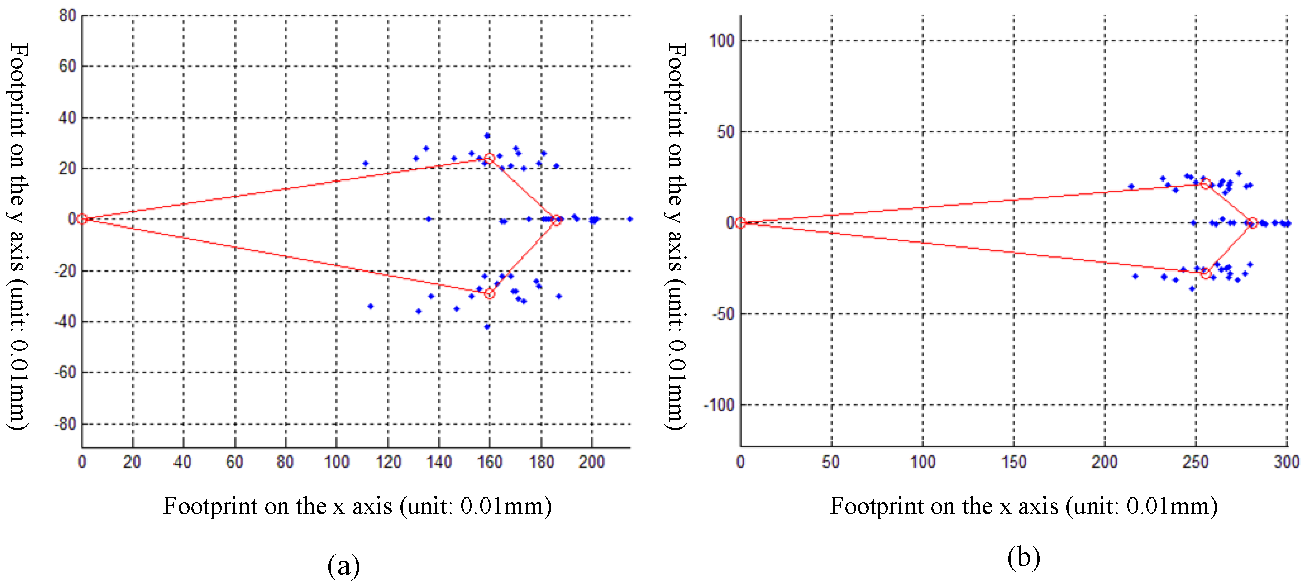 Applsci 10 08694 g015