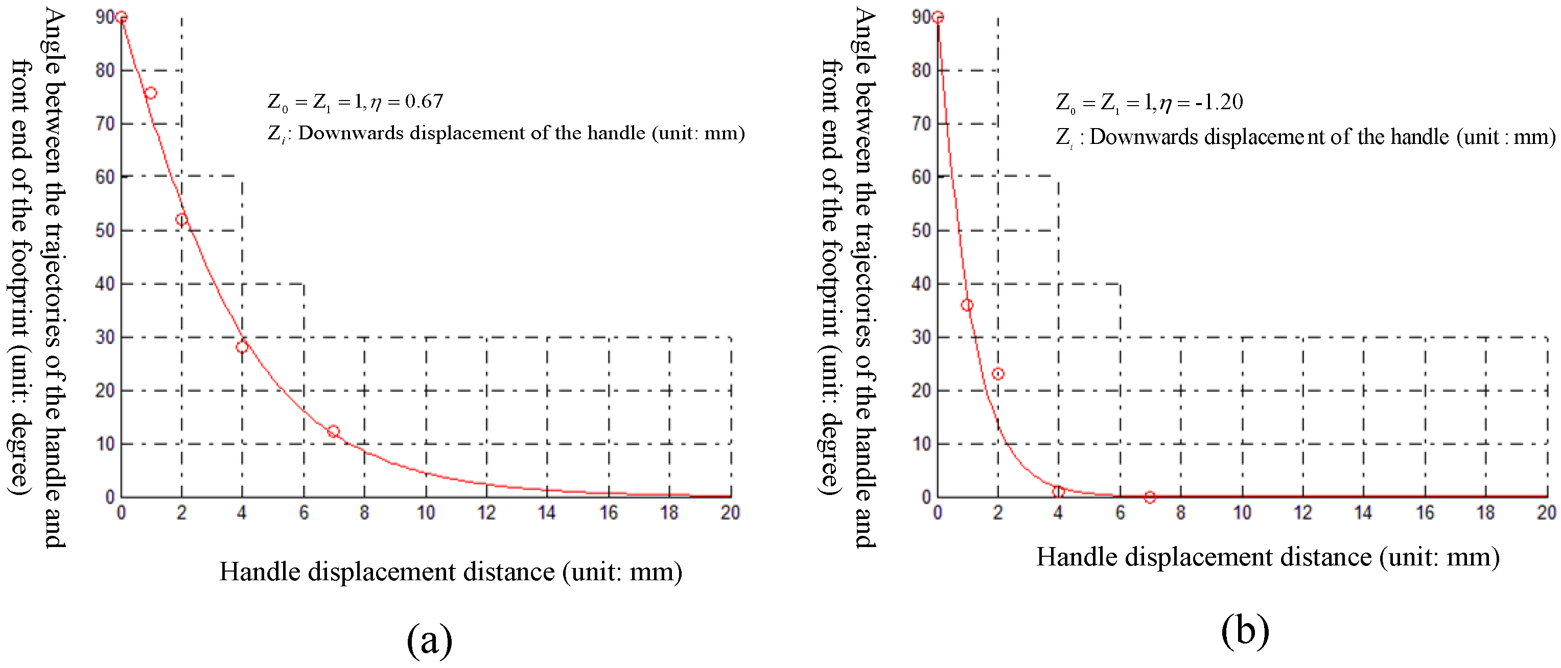 Applsci 10 08694 g018