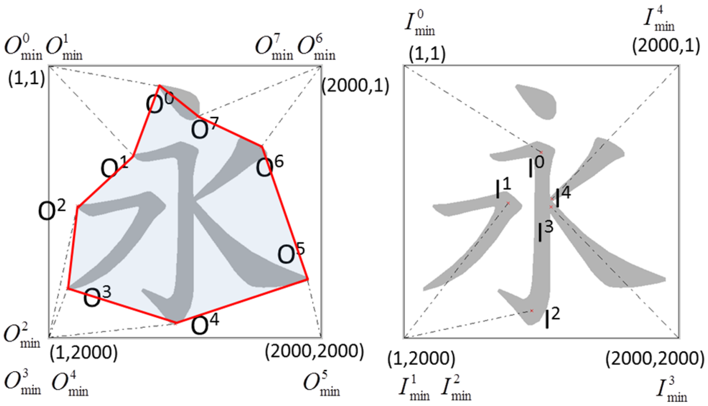 Applsci 10 08694 g020