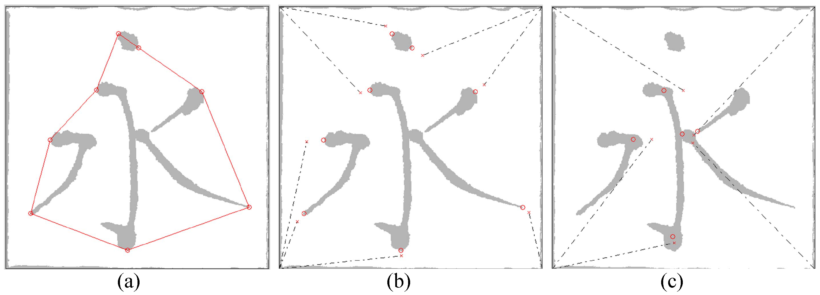 Applsci 10 08694 g022