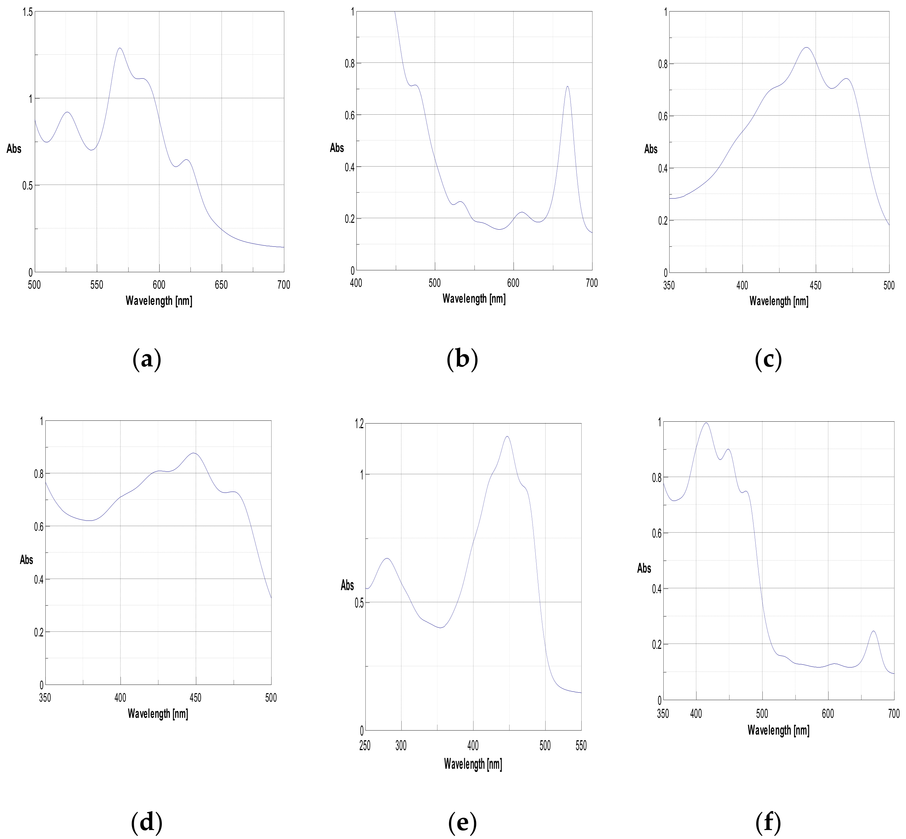 Applsci 10 08695 g001