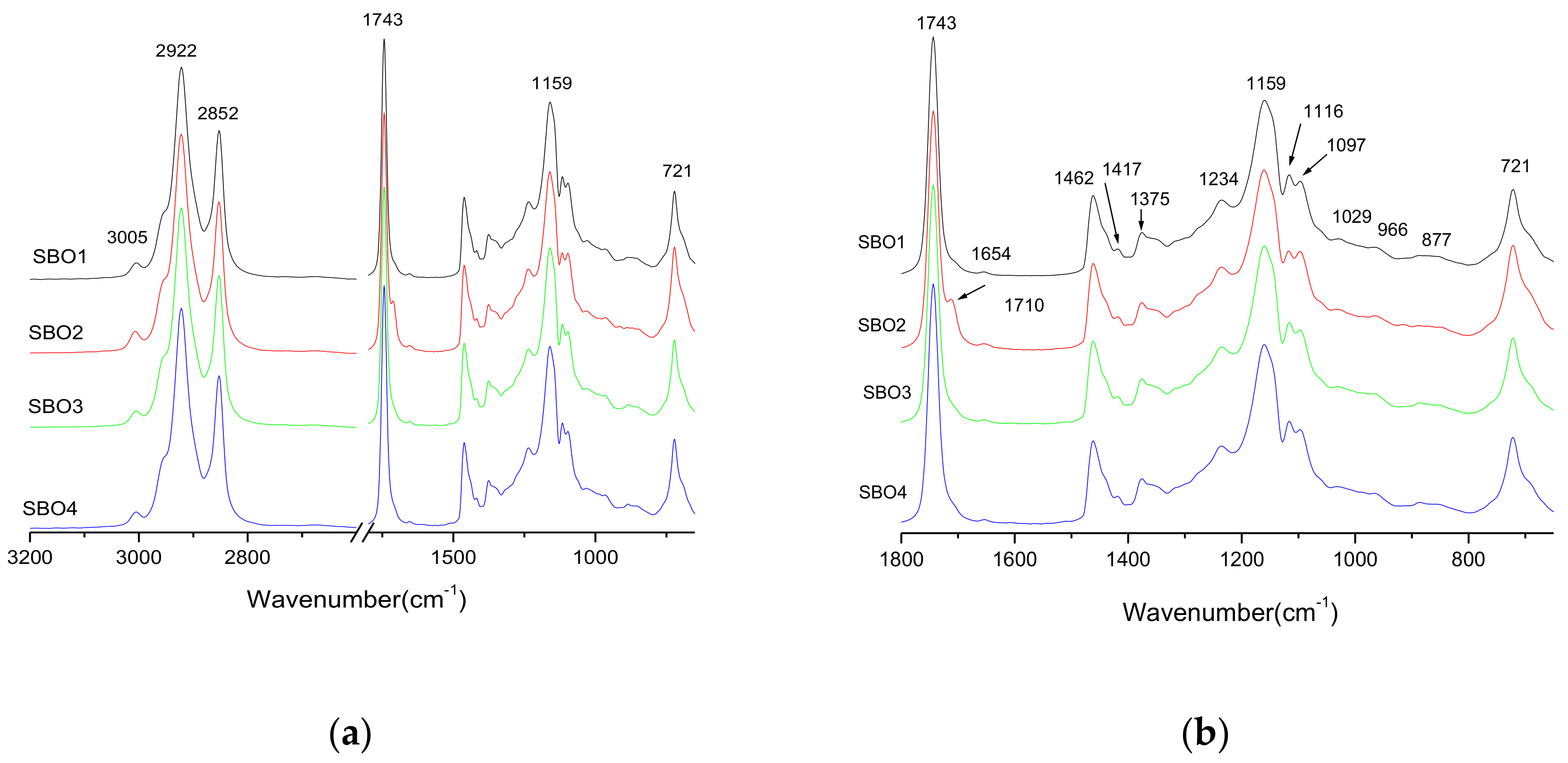 Applsci 10 08695 g002