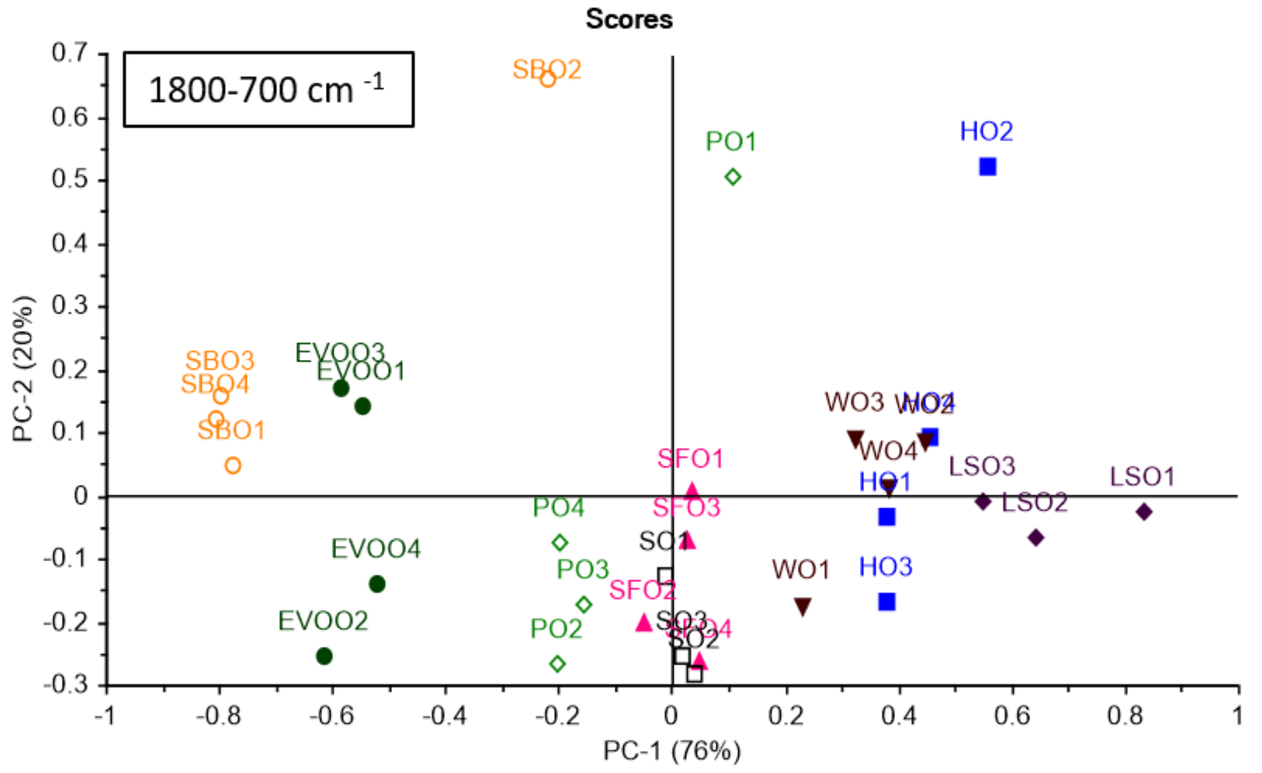 Applsci 10 08695 g003
