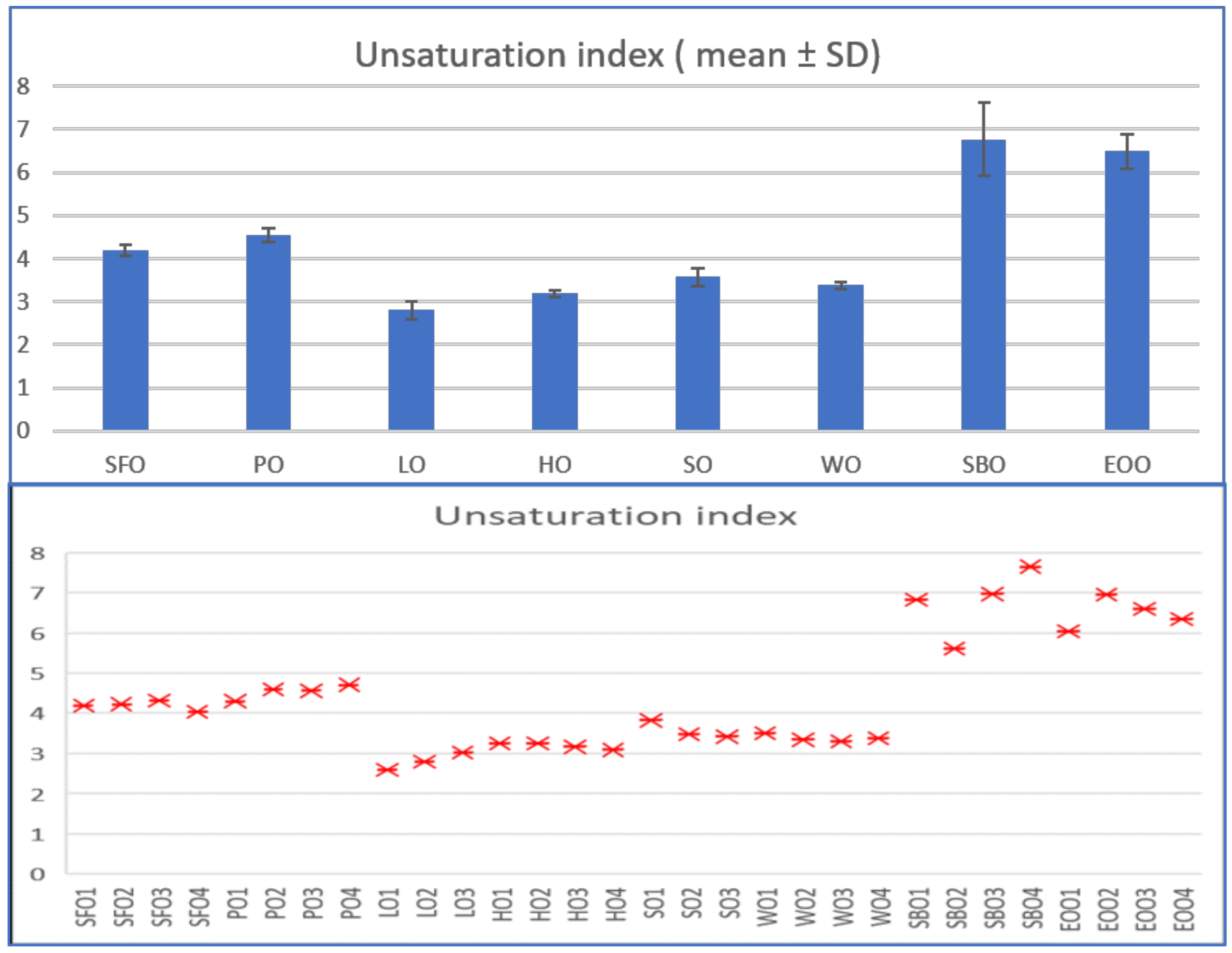 Applsci 10 08695 g004