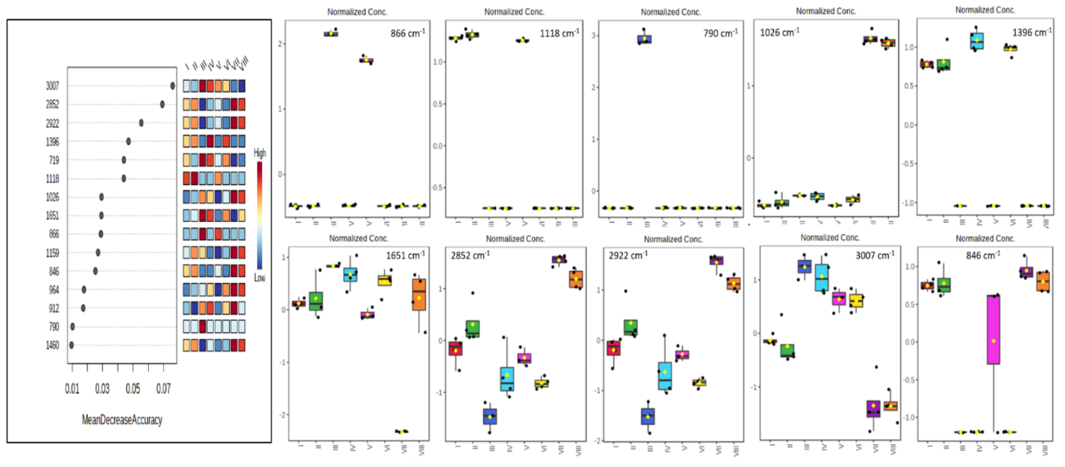 Applsci 10 08695 g007