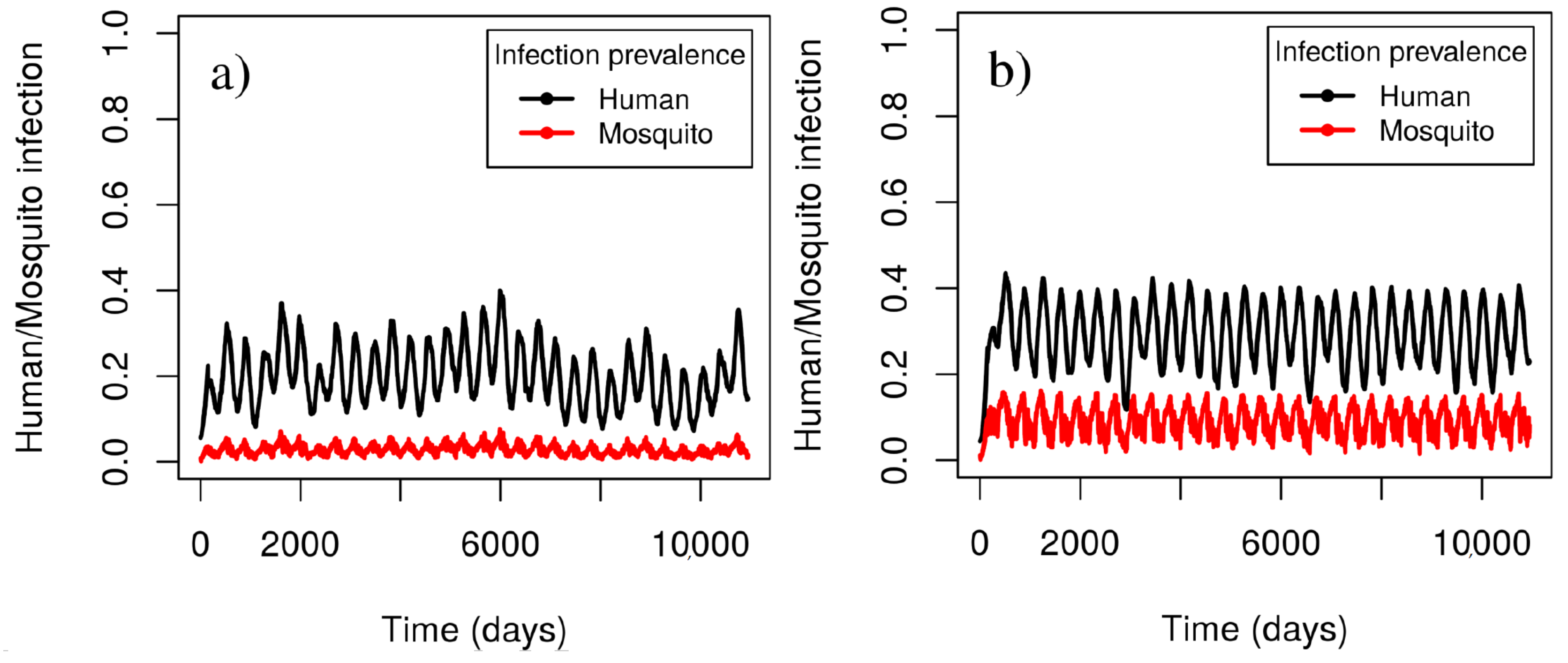 Applsci 10 08696 g001