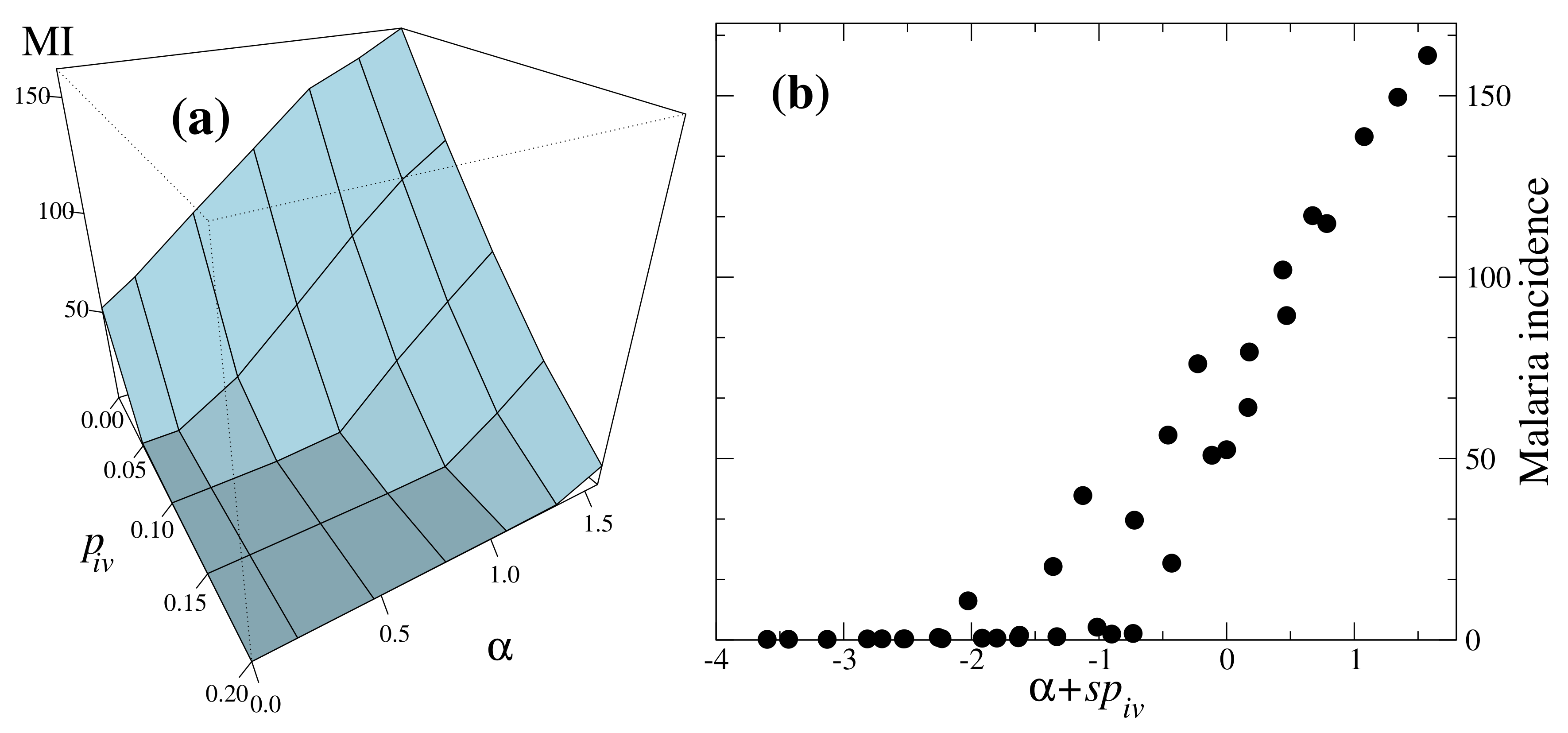 Applsci 10 08696 g003