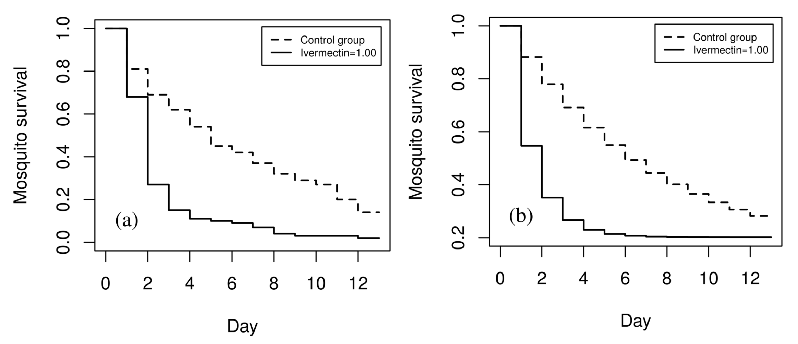 Applsci 10 08696 g006