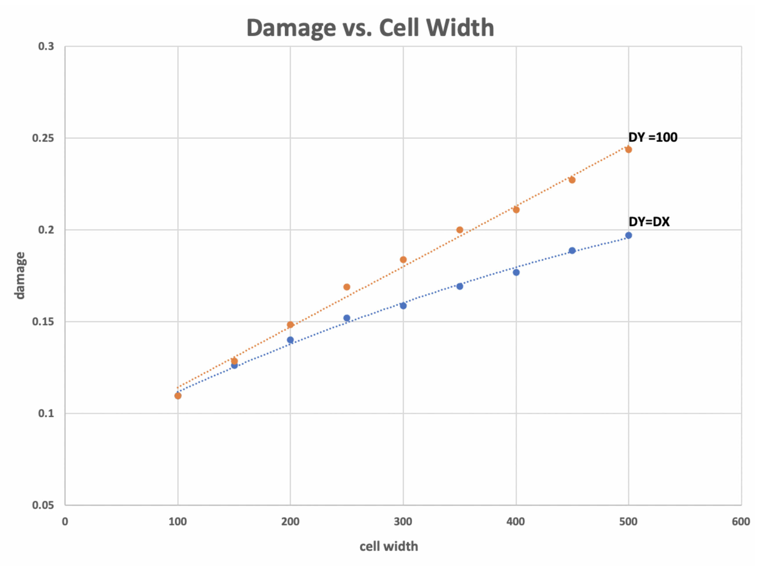 Applsci 10 08700 g007
