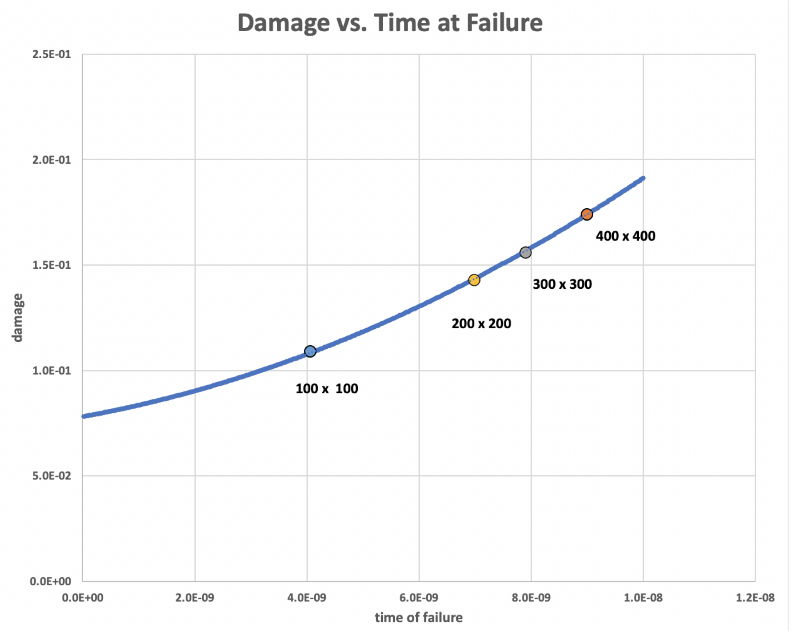 Applsci 10 08700 g009