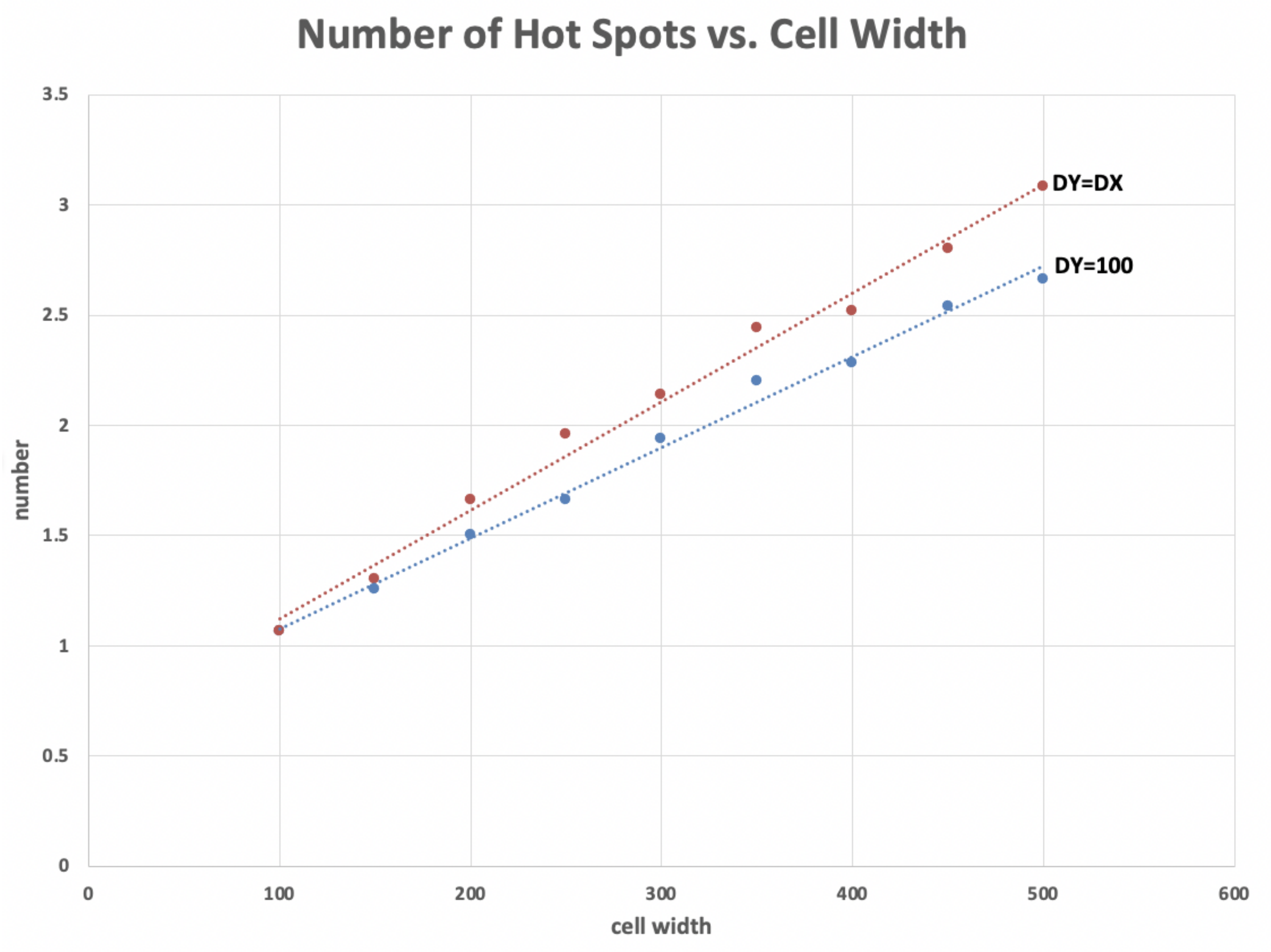 Applsci 10 08700 g011