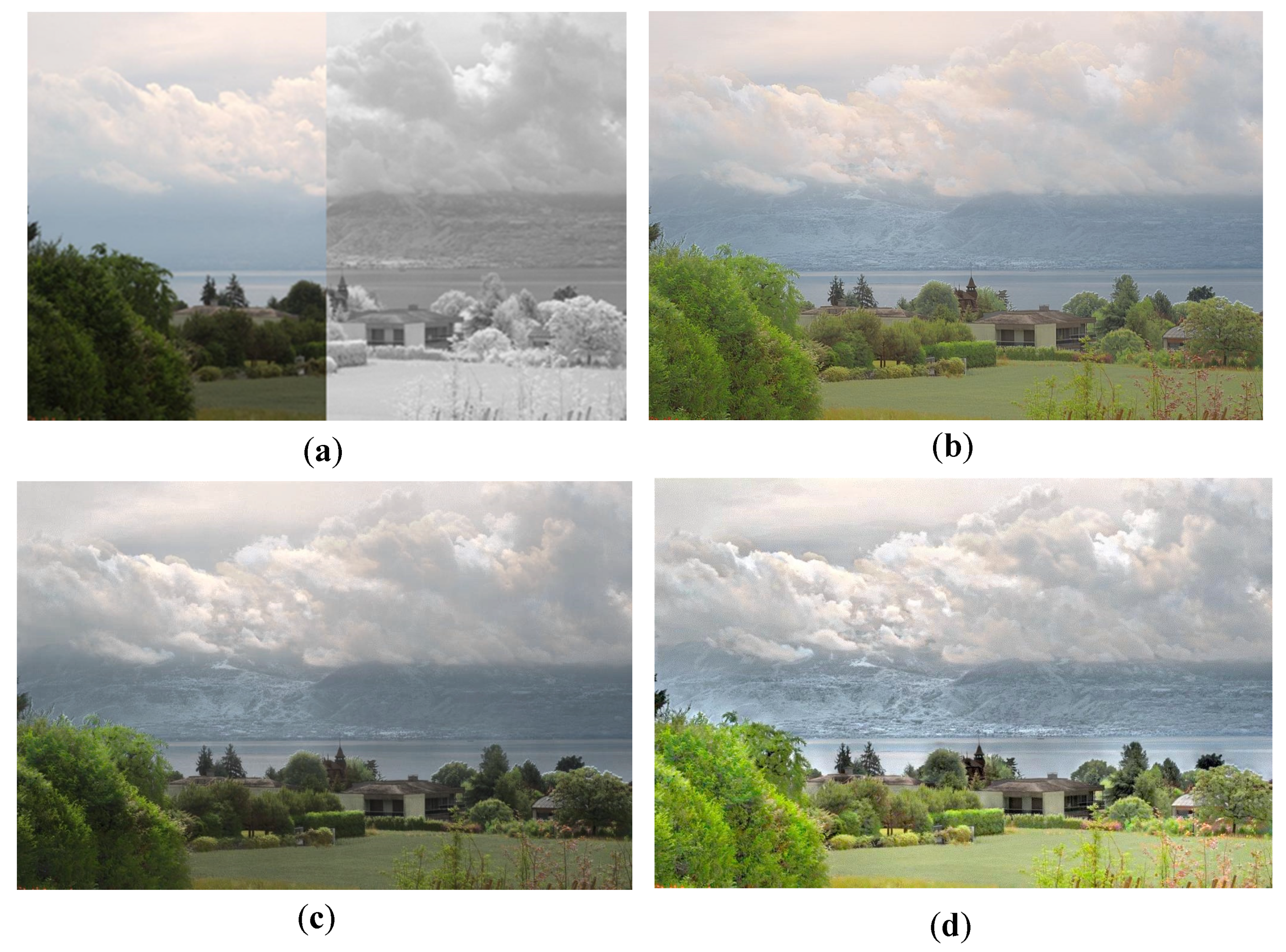 Applsci 10 08702 g006